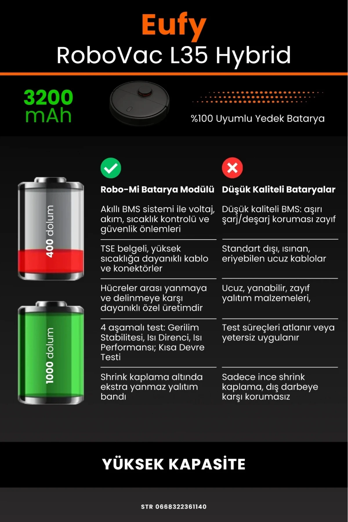 Eufy RoboVac L35 Hybrid Uyumlu 3200mAh, Robot Süpürge Bataryası - Yüksek Kapasite