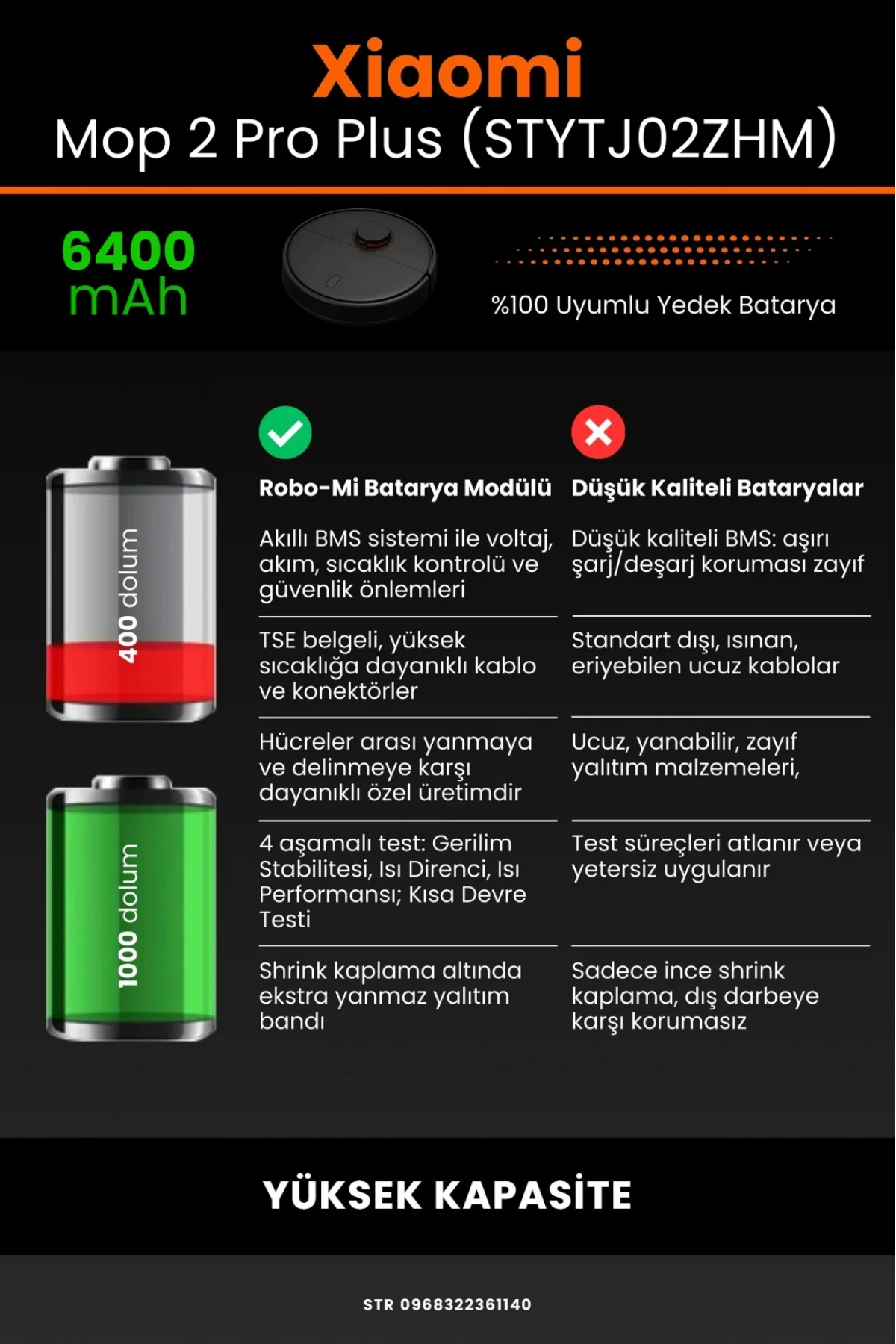 Xiaomi Mi Robot Vacuum Mop 2 Pro Plus (STYTJ02ZHM) Uyumlu 6400mAh Robot Süpürge Bataryası - Yüksek Kapasite