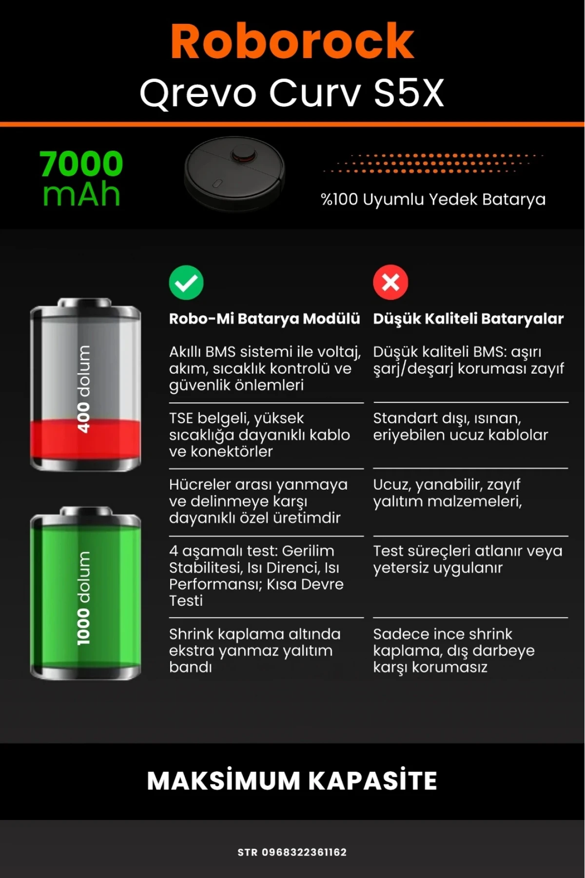 Roborock Qrevo Curv S5X Uyumlu 7000mAh Robot Süpürge Bataryası - Kutusuz Model - Maksimum Kapasite