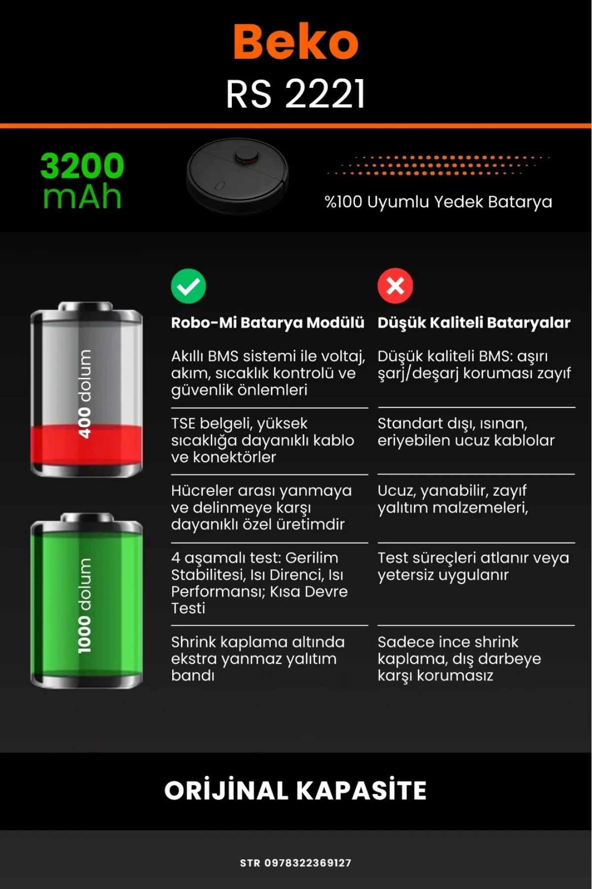 Beko RS 2221 Uyumlu 3200mAh Robot Süpürge Bataryası - Orijinal Kapasite