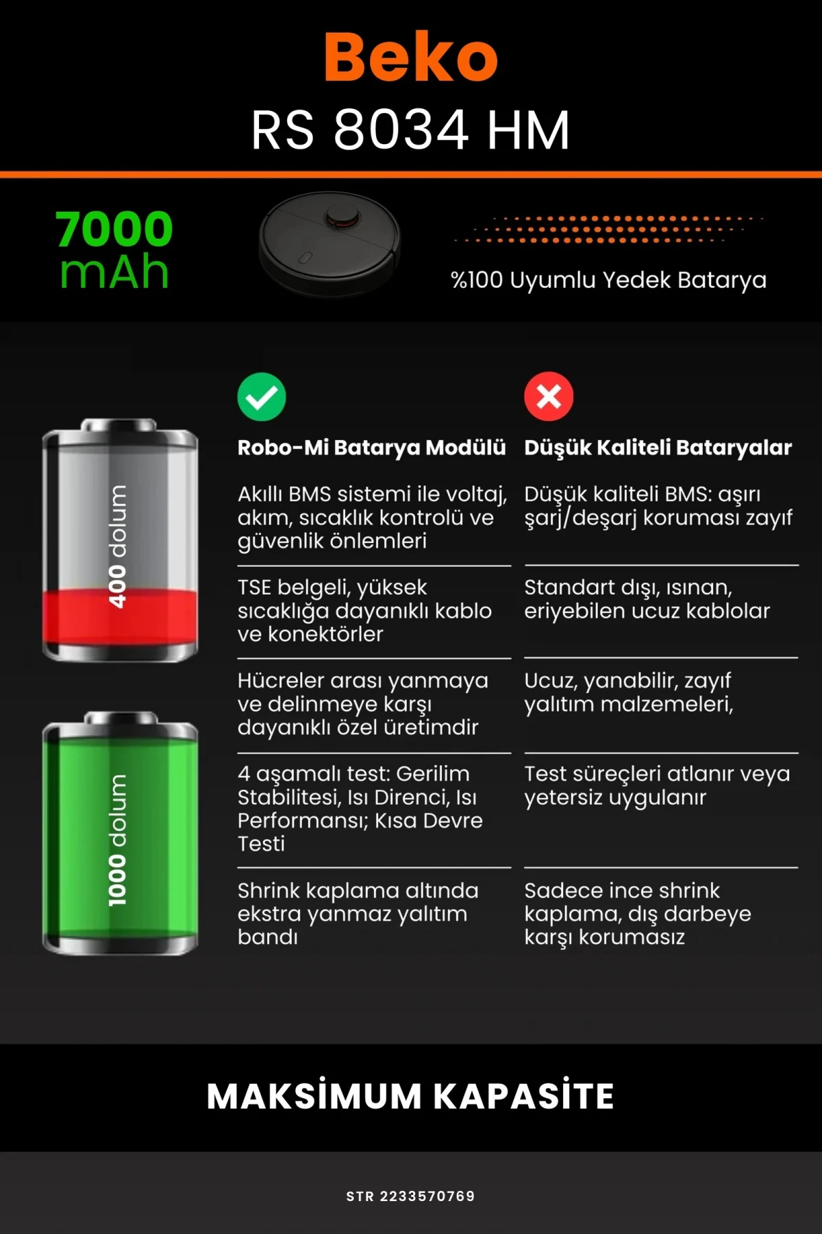 Beko RS 8034 HM 7000mAh Robot Süpürge Bataryası - Koruma Katmanlı Batarya Teknolojisi