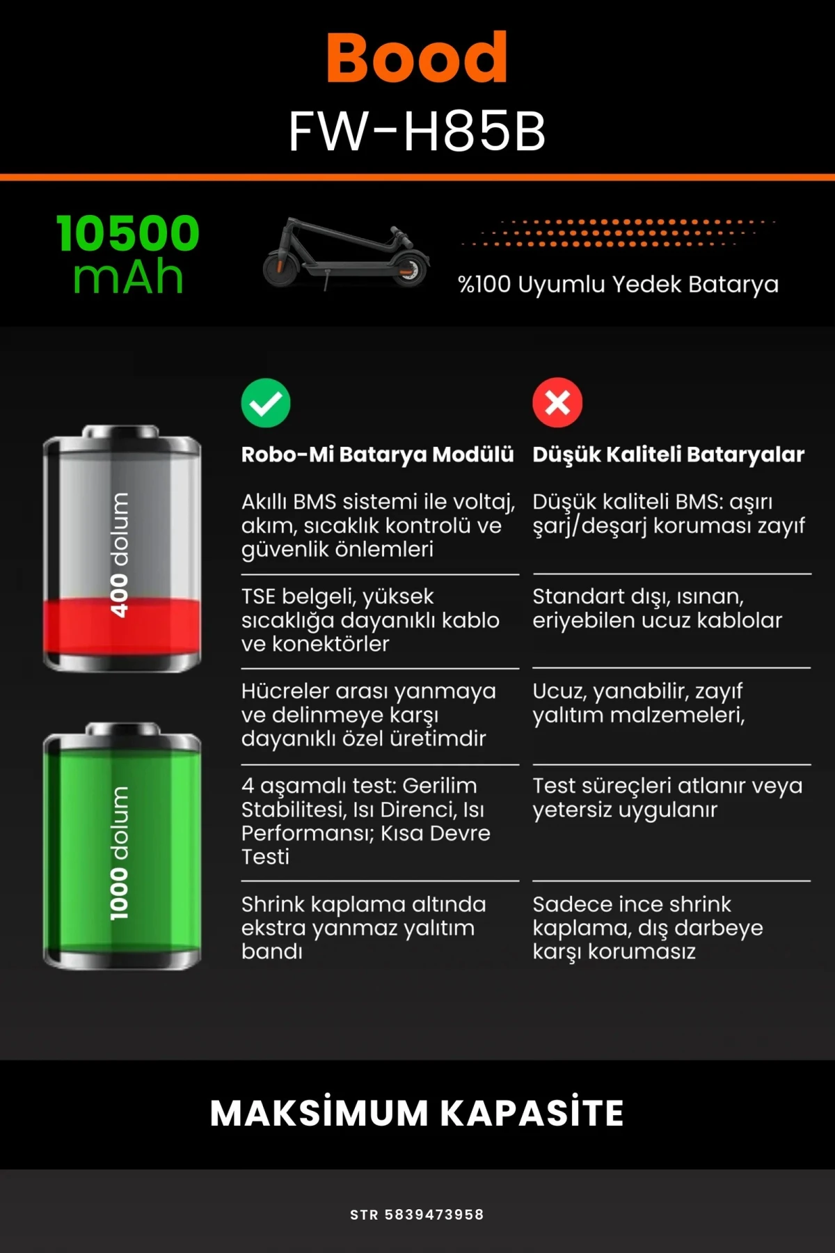 Bood FW-H85B / 36V 10500mAh Elektrikli Scooter Bataryası - Gerçek Kapasite, Maksimum Güvenlik
