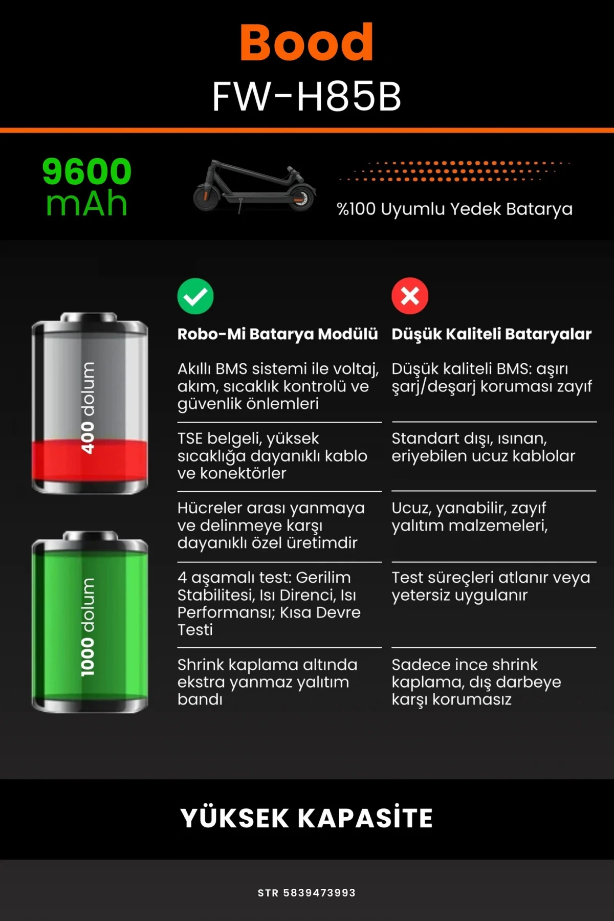 Bood FW-H85B / 36V 9600mAh Elektrikli Scooter Bataryası - Gerçek Kapasite, Maksimum Güvenlik