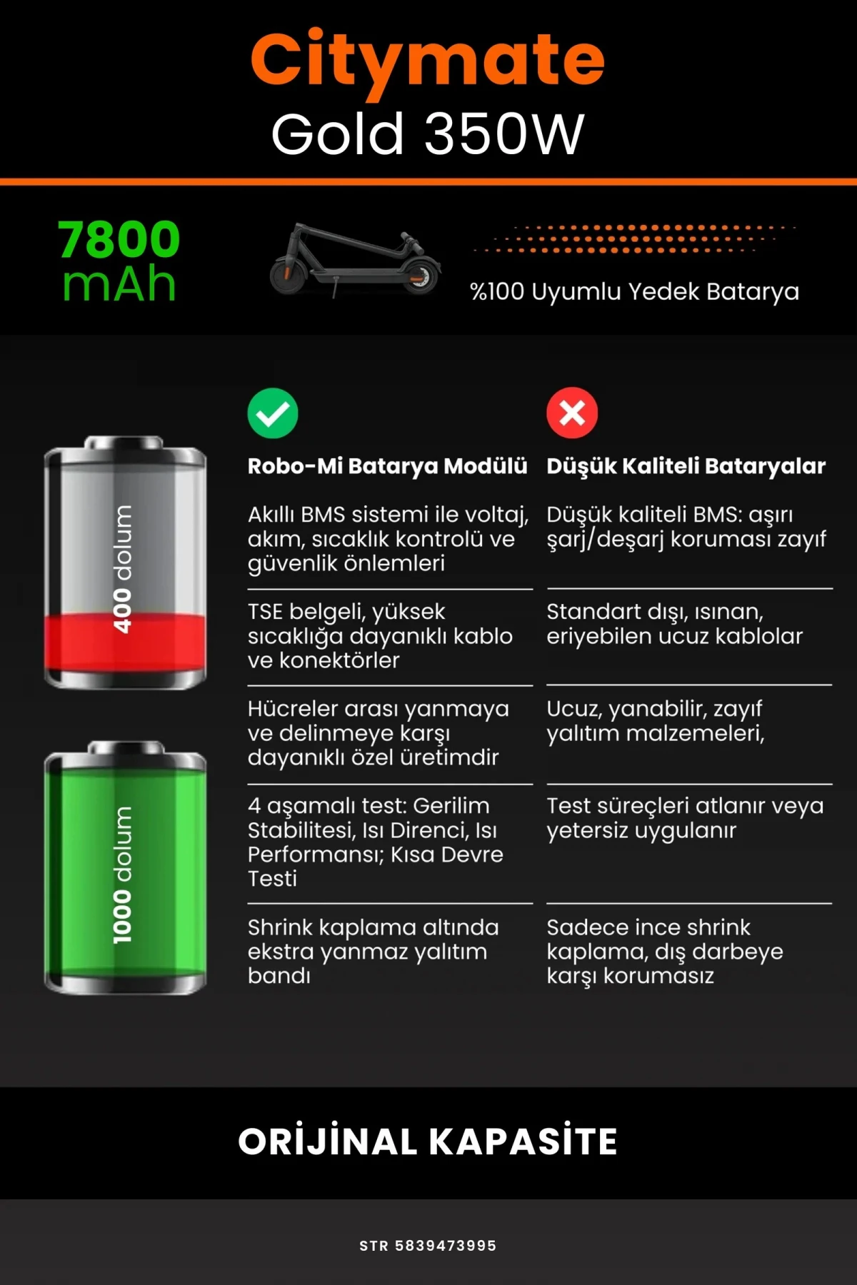 Citymate Gold 350W / 36V 7800mAh Elektrikli Scooter Bataryası - Gerçek Kapasite, Maksimum Güvenlik