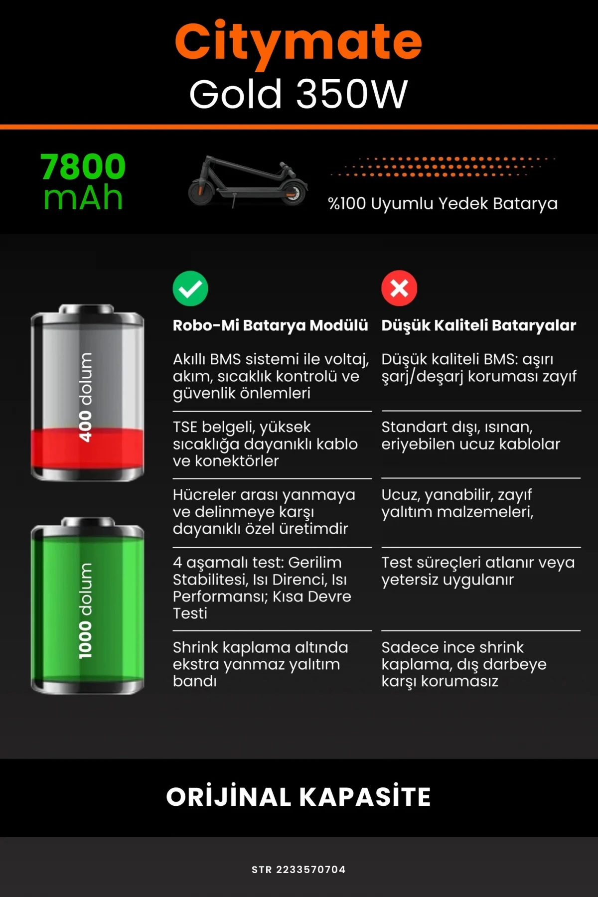 Citymate Gold 350W / 36V 7800mAh Elektrikli Scooter Bataryası - Gerçek Kapasite, Maksimum Güvenlik