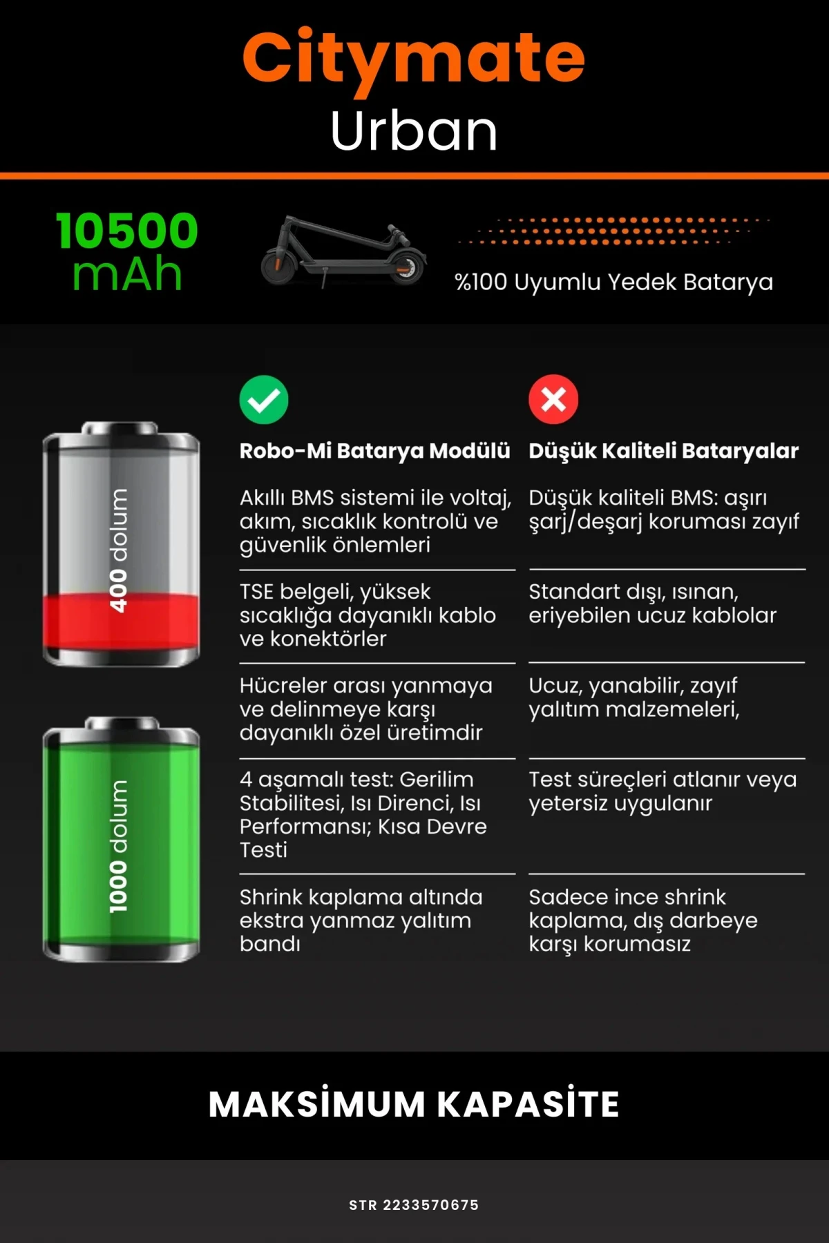 Citymate Urban / 36V 10500mAh Elektrikli Scooter Bataryası - Gerçek Kapasite, Maksimum Güvenlik
