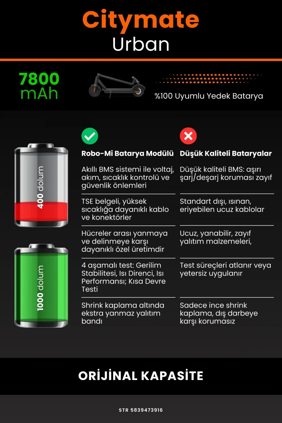 Citymate Urban / 36V 7800mAh Elektrikli Scooter Bataryası - Gerçek Kapasite, Maksimum Güvenlik
