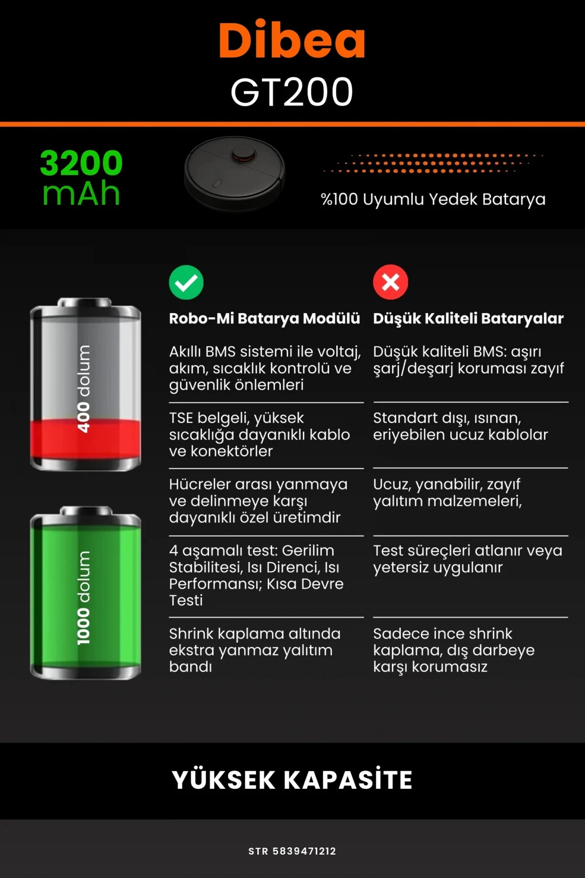 Dibea GT200 3200mAh Robot Süpürge Bataryası - Gerçek Kapasite, Maksimum Güvenlik