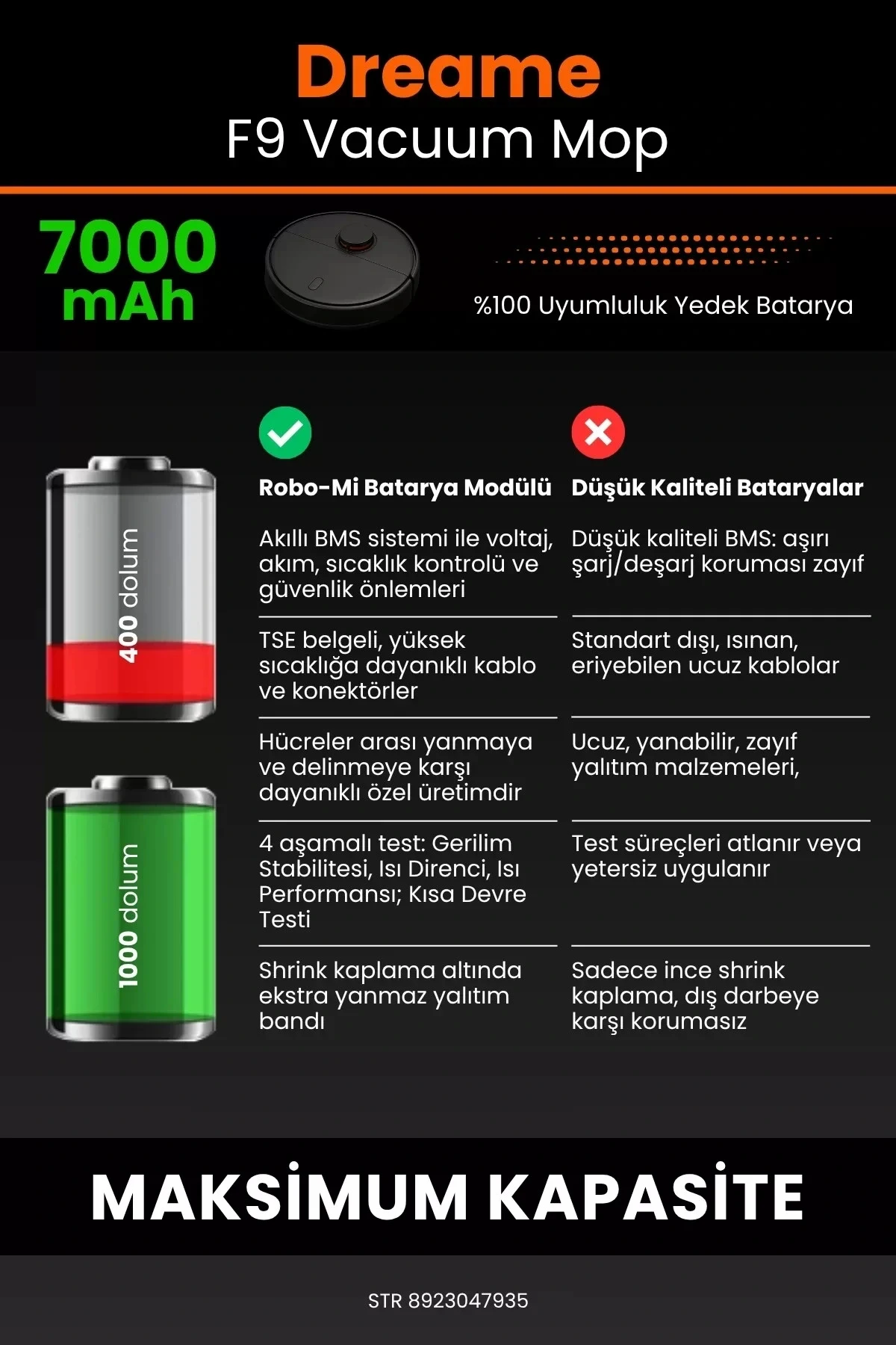 Dreame F9 Vacuum Mop 7000mAh Robot Süpürge Bataryası - Gerçek Kapasite, Maksimum Güvenlik