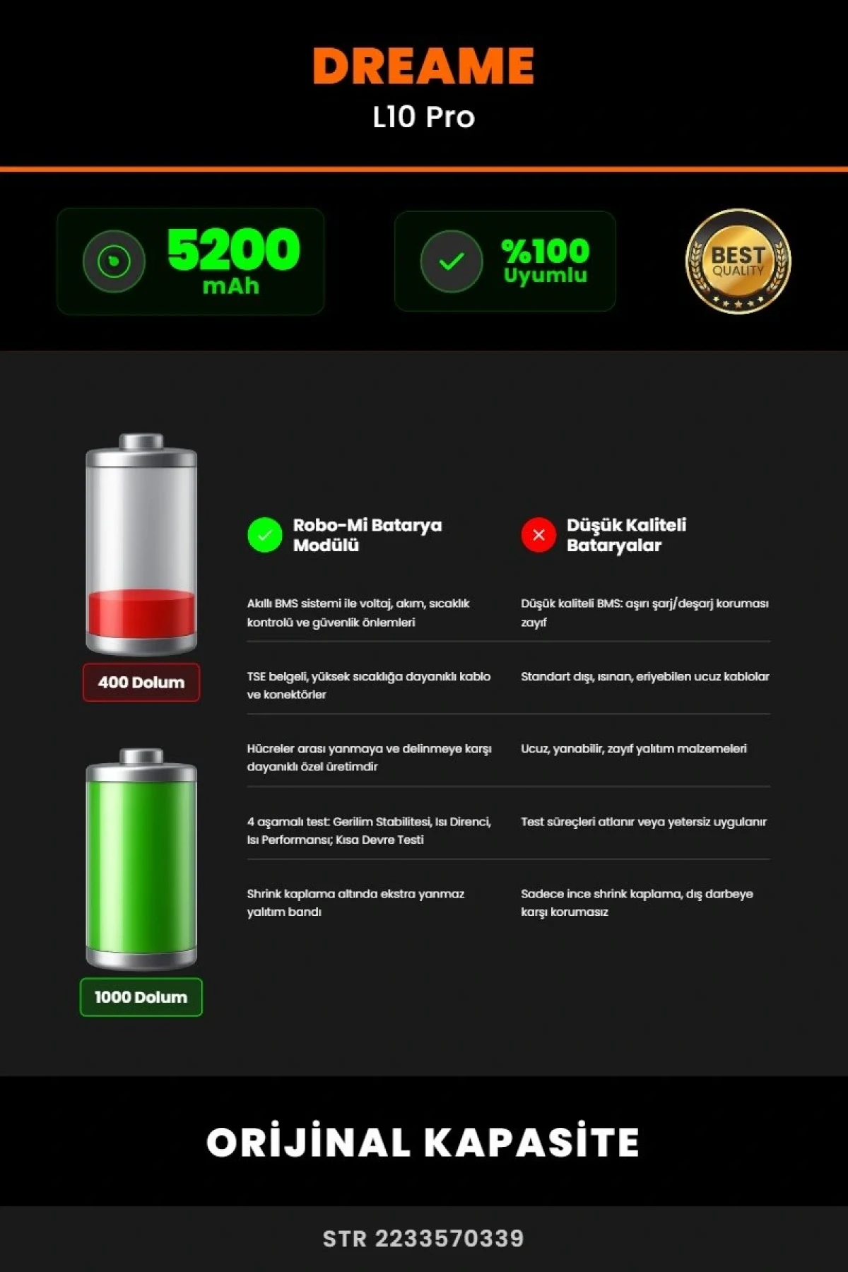 Dreame L10 Pro 5200mAh Robot Süpürge Bataryası - Koruma Katmanlı Batarya Teknolojisi