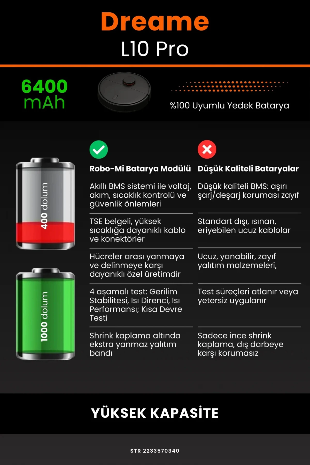 Dreame L10 Pro 6400mAh Robot Süpürge Bataryası - Gerçek Kapasite, Maksimum Güvenlik