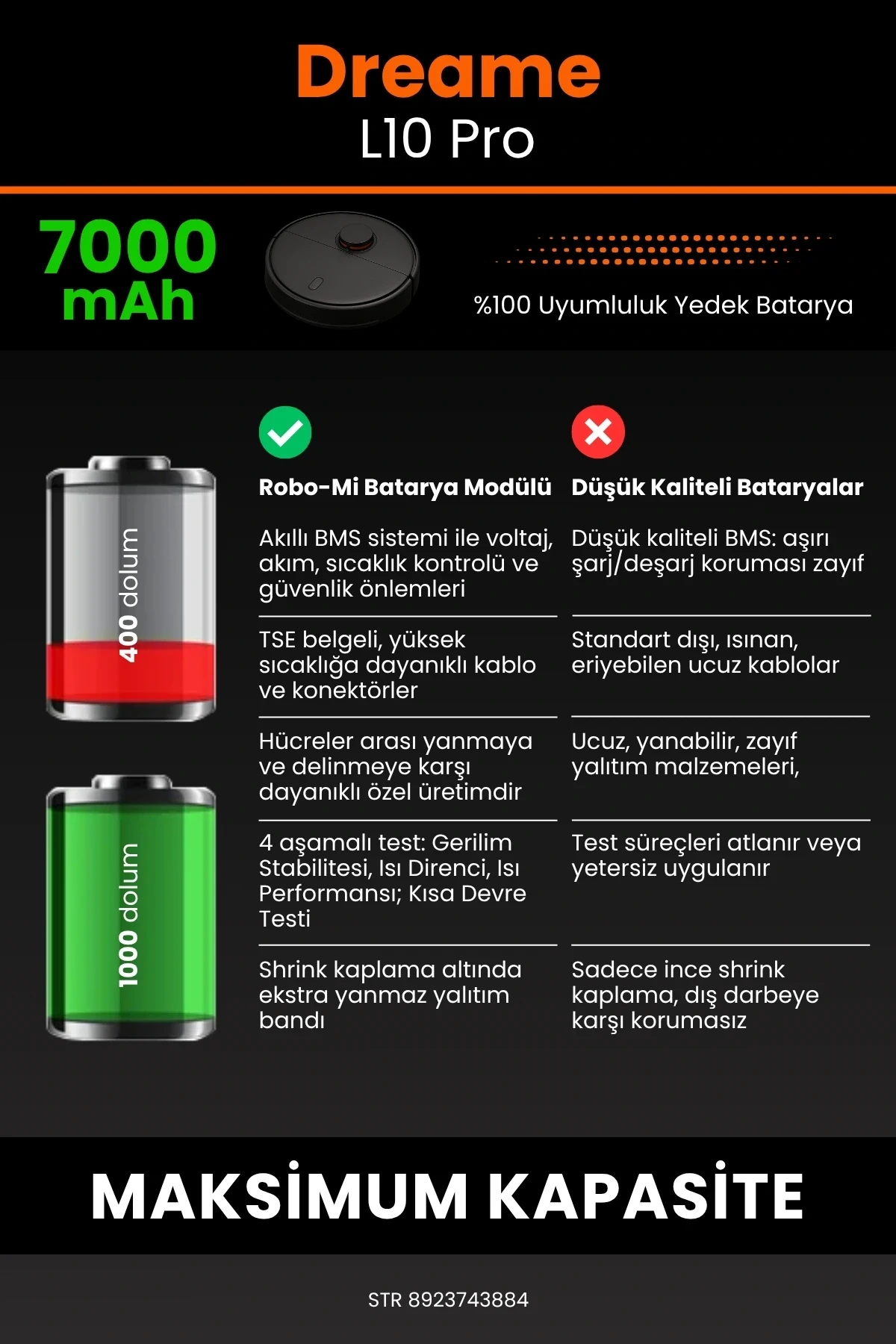 Dreame L10 Pro 7000mAh Robot Süpürge Bataryası - Yüksek Yoğunluklu Li-ion Hücre