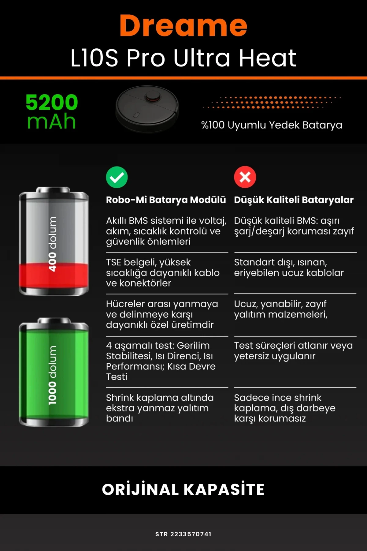 Dreame L10s Pro Ultra Heat 5200mAh Robot Süpürge Bataryası - Yüksek Yoğunluklu Li-ion Hücre