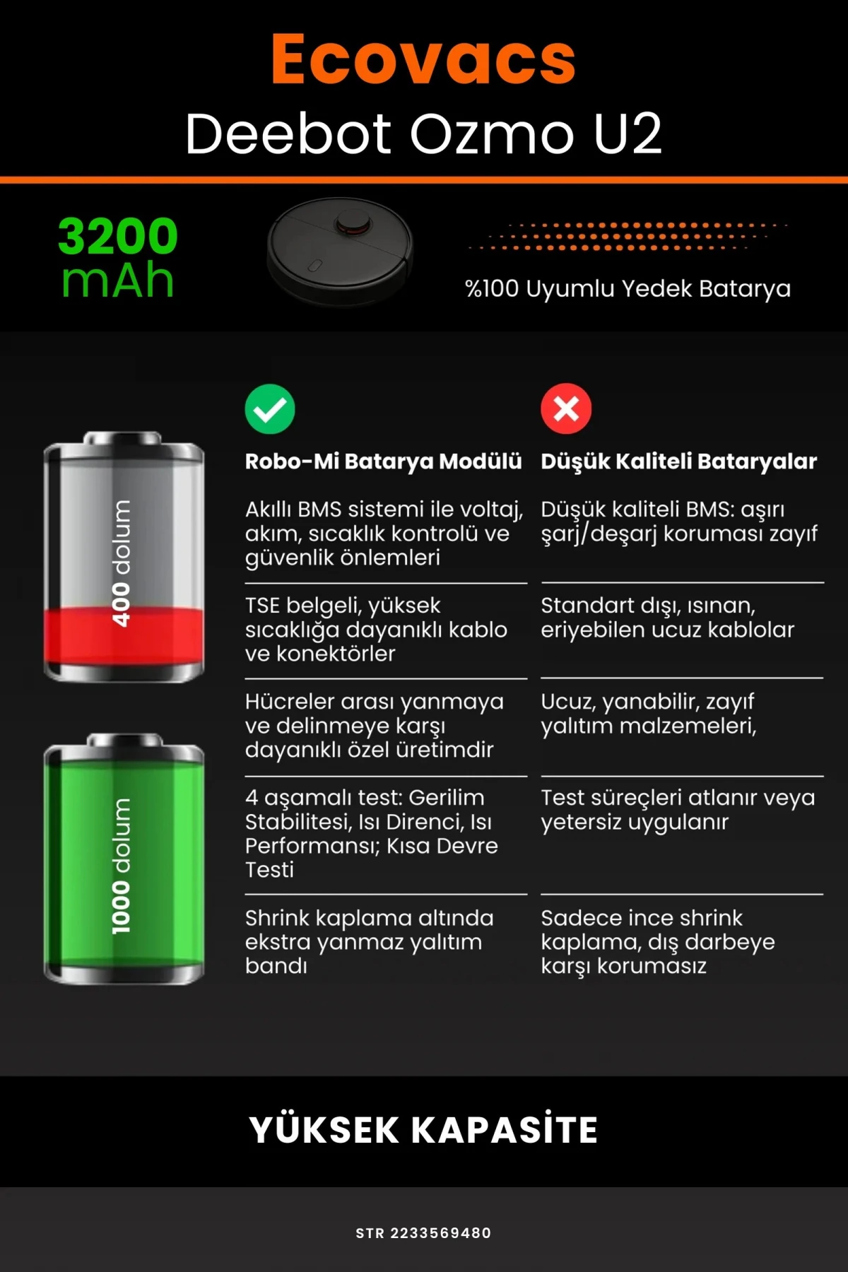 Ecovacs Deebot Ozmo U2 3200mAh Robot Süpürge Bataryası - Gerçek Kapasite, Maksimum Güvenlik