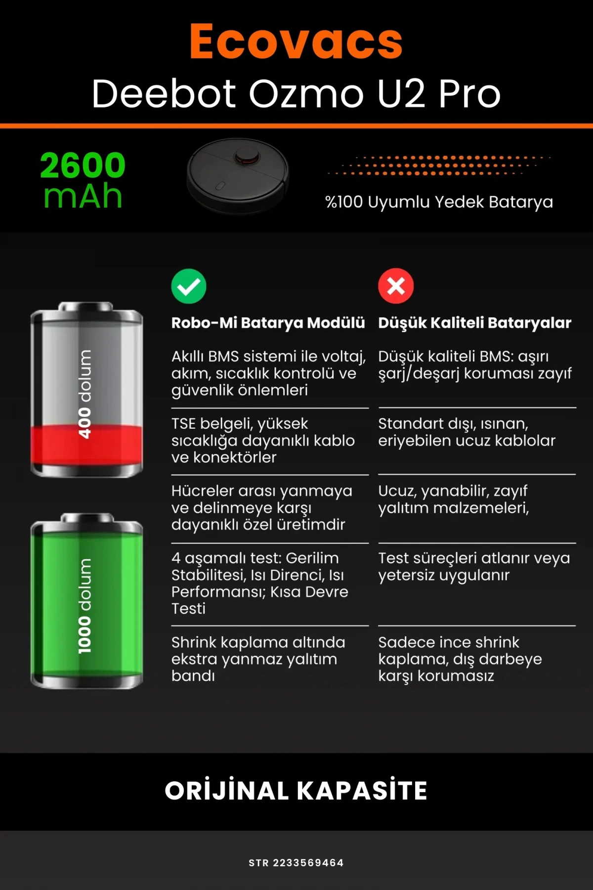 Ecovacs Deebot Ozmo U2 Pro 2600mAh Robot Süpürge Bataryası - Gerçek Kapasite, Maksimum Güvenlik