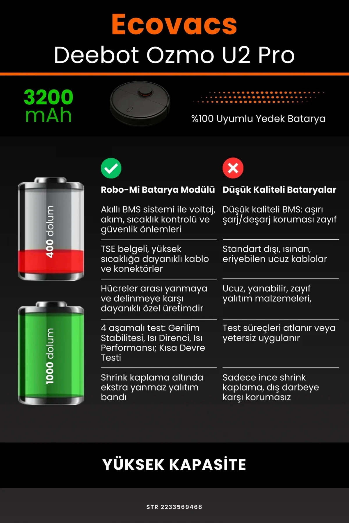 Ecovacs Deebot Ozmo U2 Pro 3200mAh Robot Süpürge Bataryası - Gerçek Kapasite, Maksimum Güvenlik