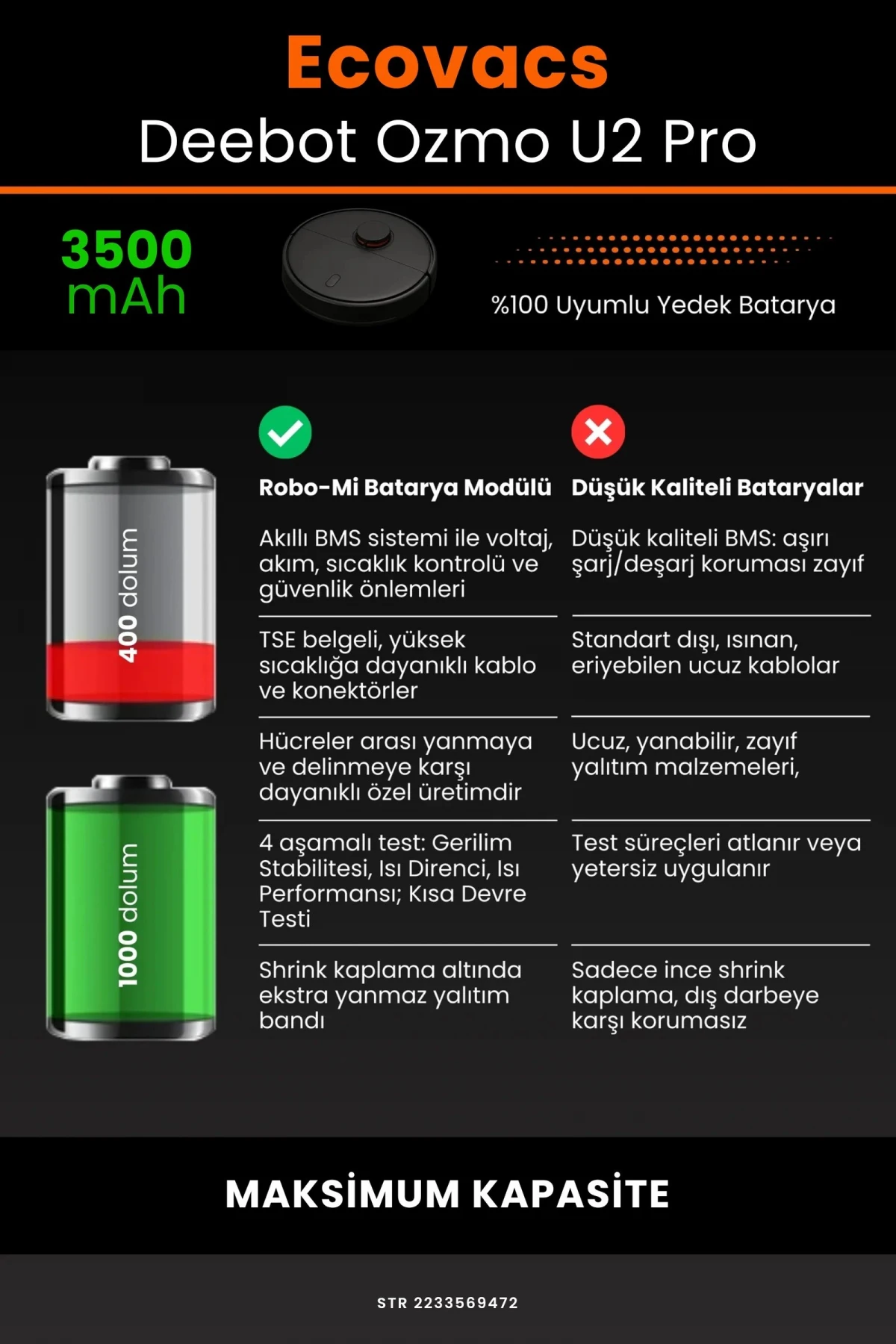Ecovacs Deebot Ozmo U2 Pro 3500mAh Robot Süpürge Bataryası - Gerçek Kapasite, Maksimum Güvenlik