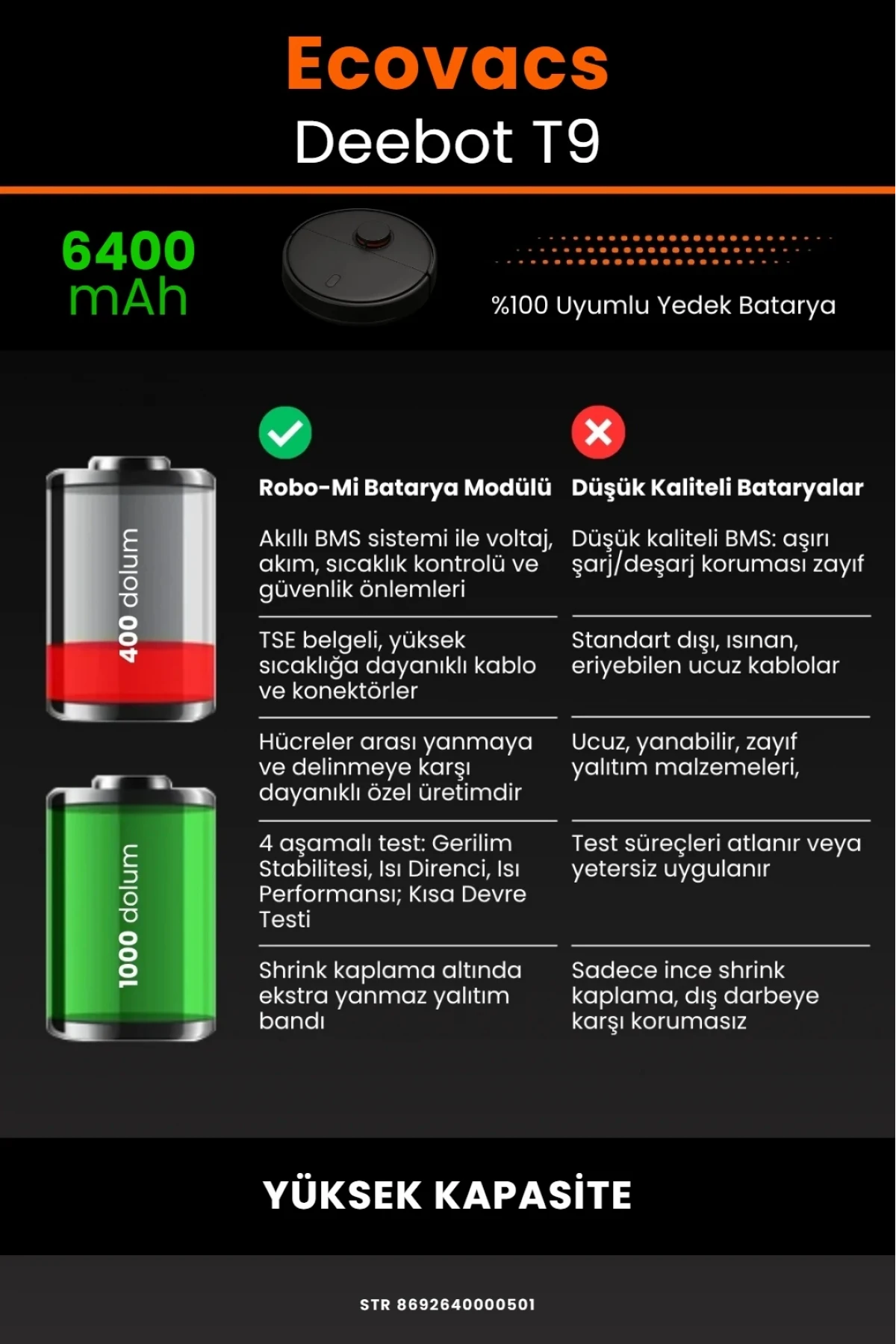 Ecovacs Deebot T9 Uyumlu 6400mAh Robot Süpürge Bataryası - Yüksek Kapasite