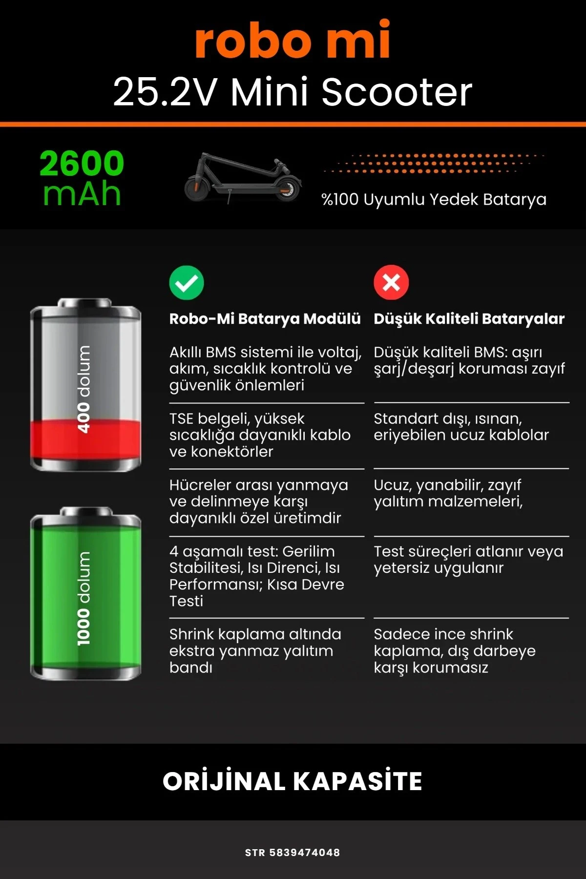Elektrikli Çocuk Scooter Batarya 25.2V 3200mAh - Gerçek Kapasite, Maksimum Güvenlik