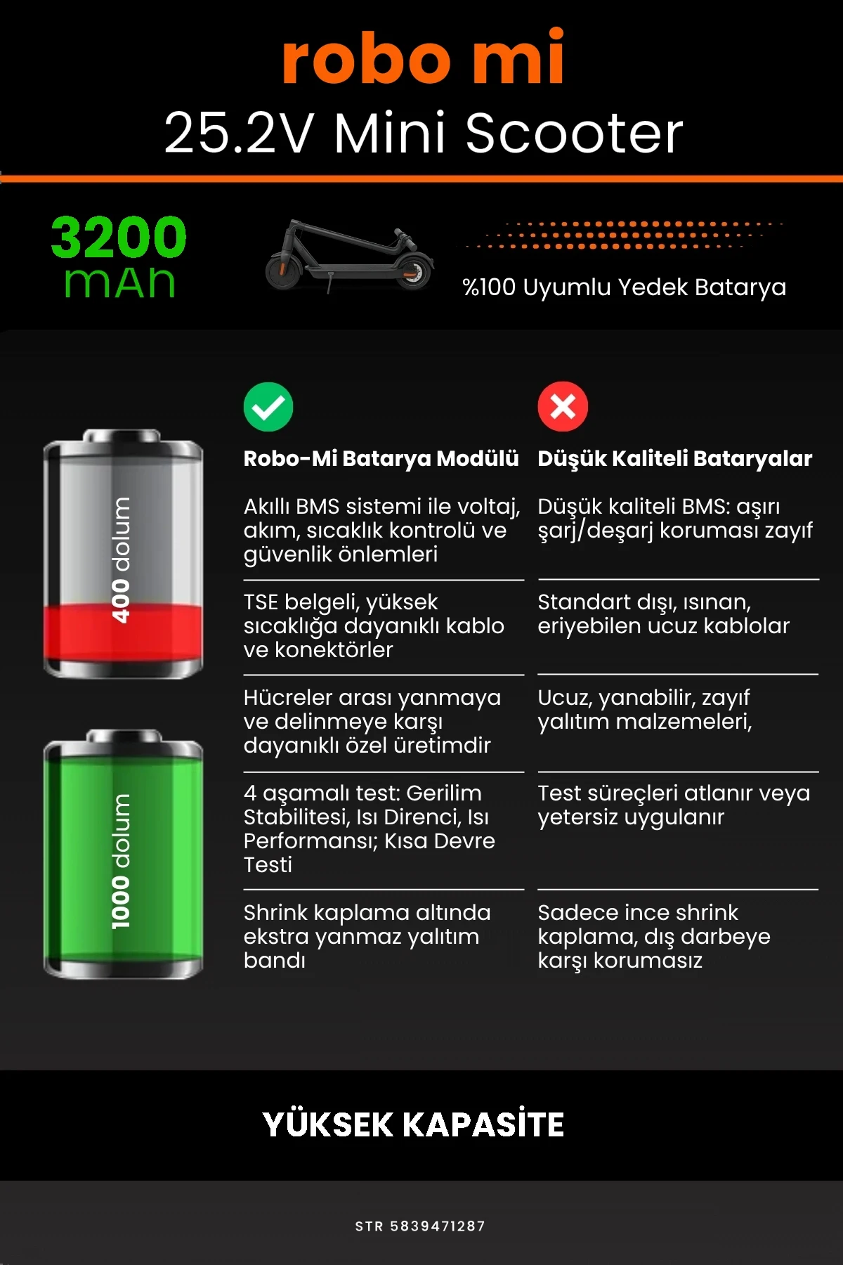 Elektrikli Çocuk Scooter Uyumlu Batarya 25.2V 3200mAh - Yüksek Kapasite