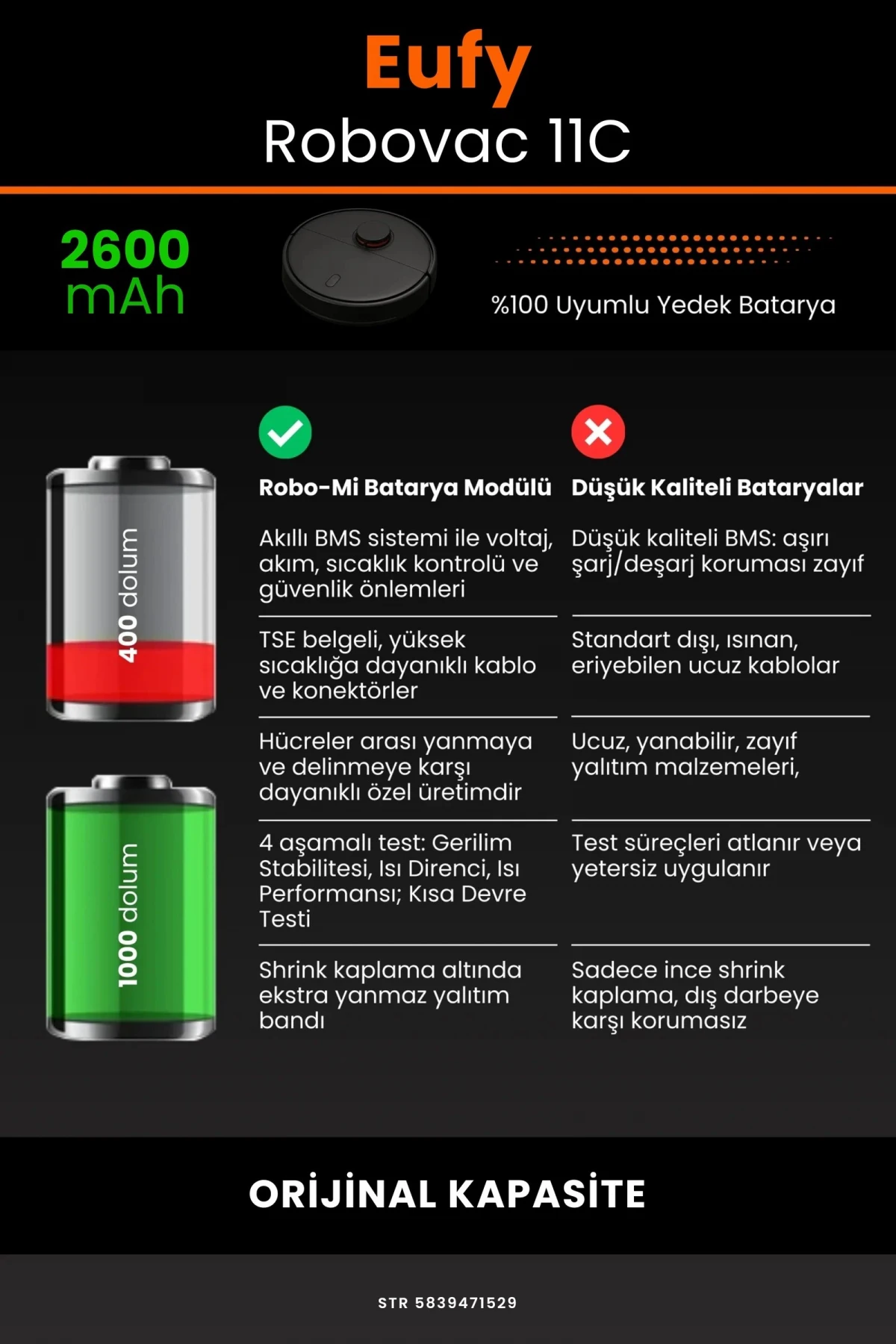 Eufy Robovac 11C 2600mAh Robot Süpürge Bataryası - Gerçek Kapasite, Maksimum Güvenlik