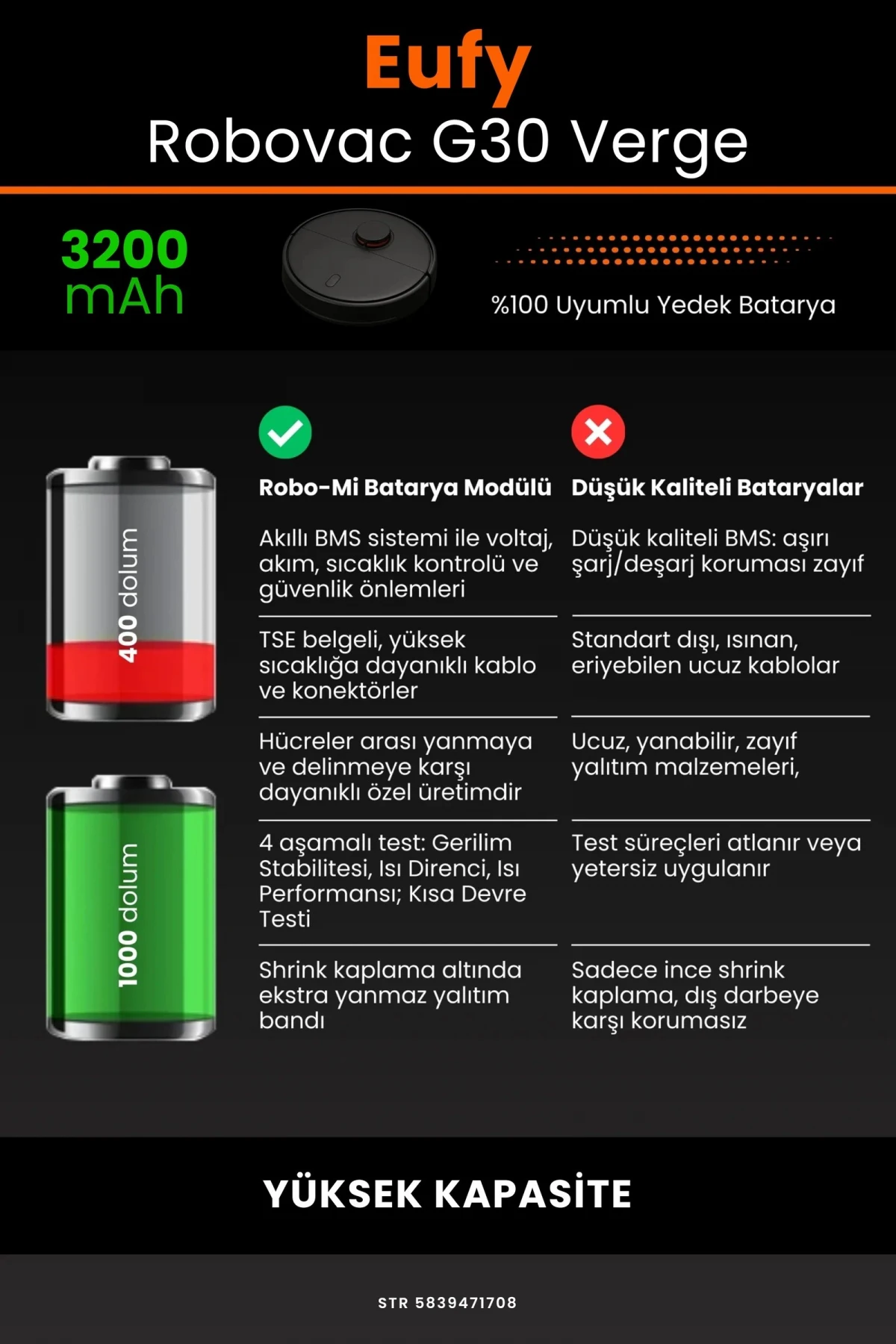 Eufy Robovac G30 Verge 3200mAh Robot Süpürge Bataryası - Gerçek Kapasite, Maksimum Güvenlik