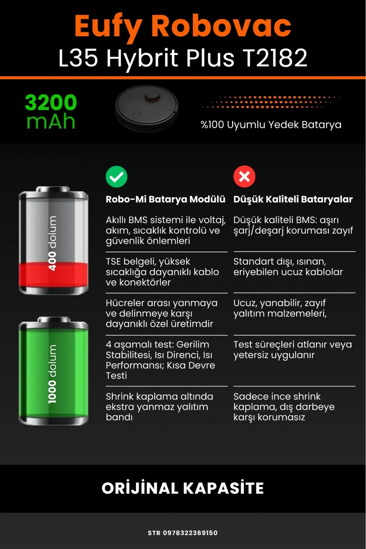 Eufy RoboVac L35 Hybrid Plus T2182 Uyumlu 3200mAh, Robot Süpürge Bataryası - Orijinal Kapasite