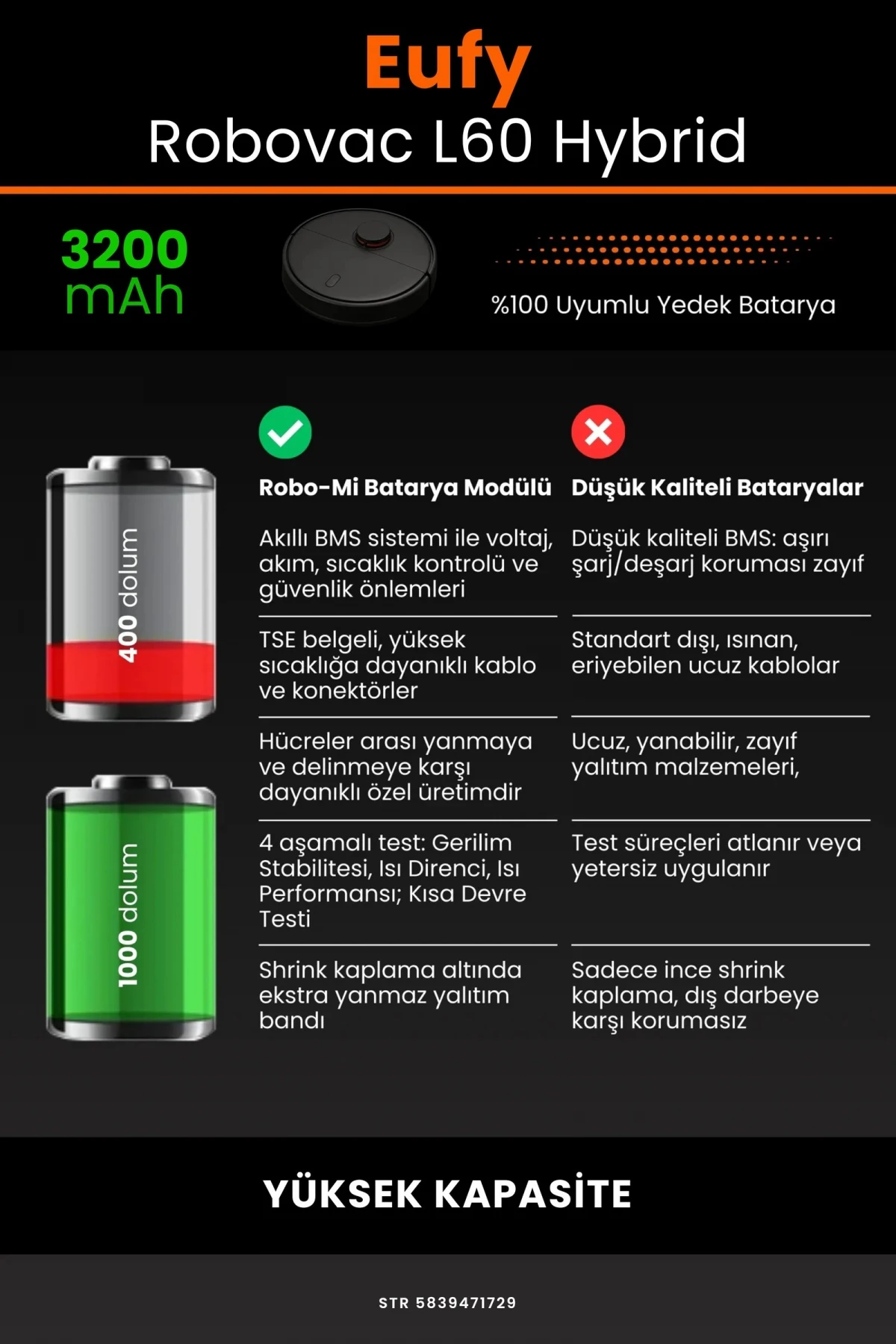 Eufy Robovac L60 Hybrid 3200.mAh Robot Süpürge Bataryası - Gerçek Kapasite - Maksimum Güvenlik