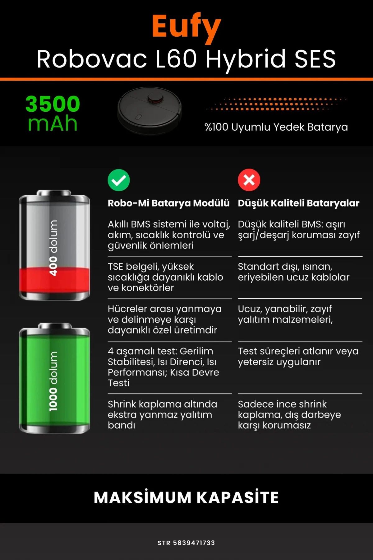 Eufy Robovac L60 Hybrid SES 3500.mAh Robot Süpürge Bataryası - Gerçek Kapasite - Maksimum Güvenlik