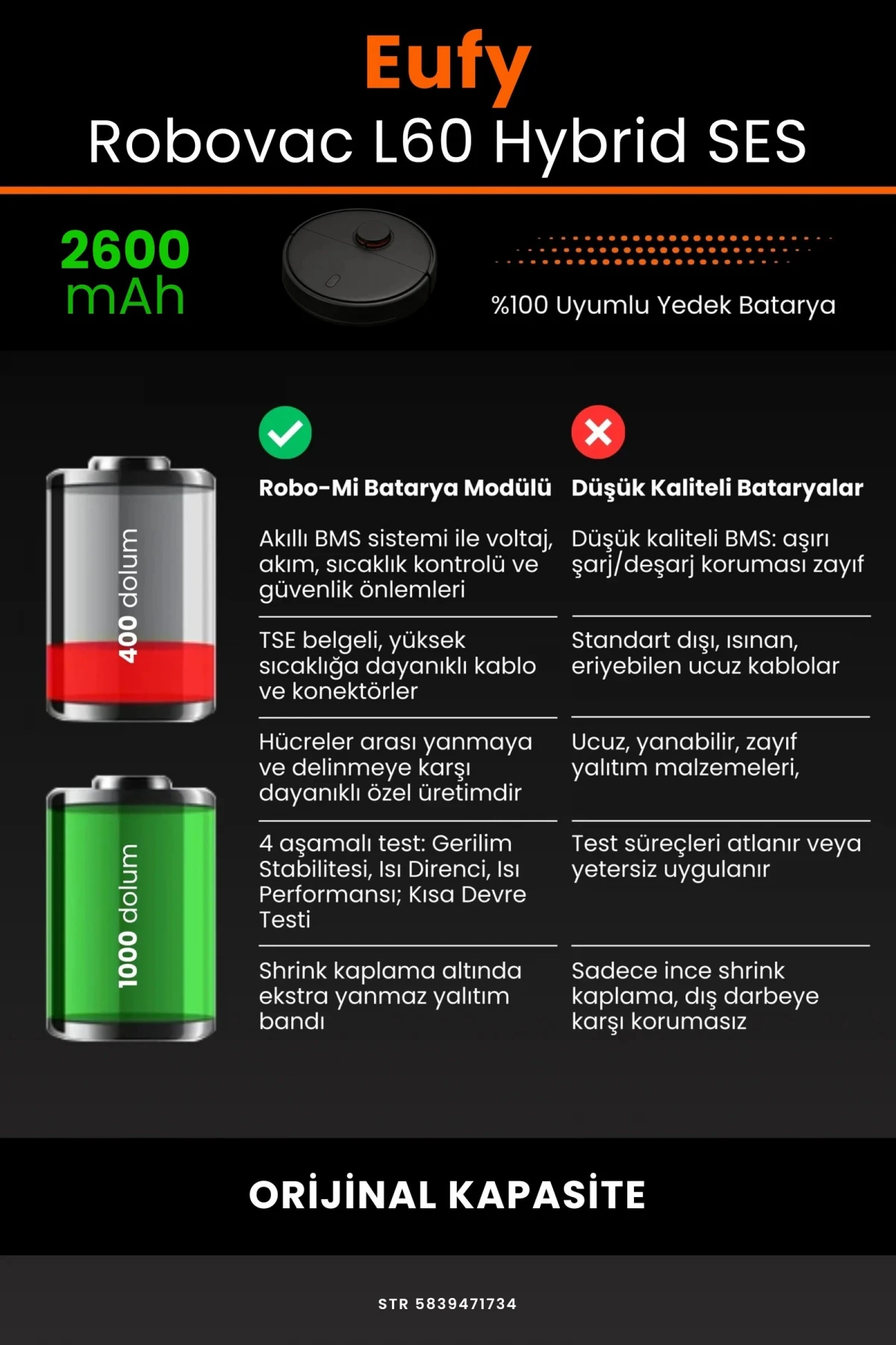 Eufy Robovac L60 SES 2600.mAh Robot Süpürge Bataryası - Gerçek Kapasite - Maksimum Güvenlik