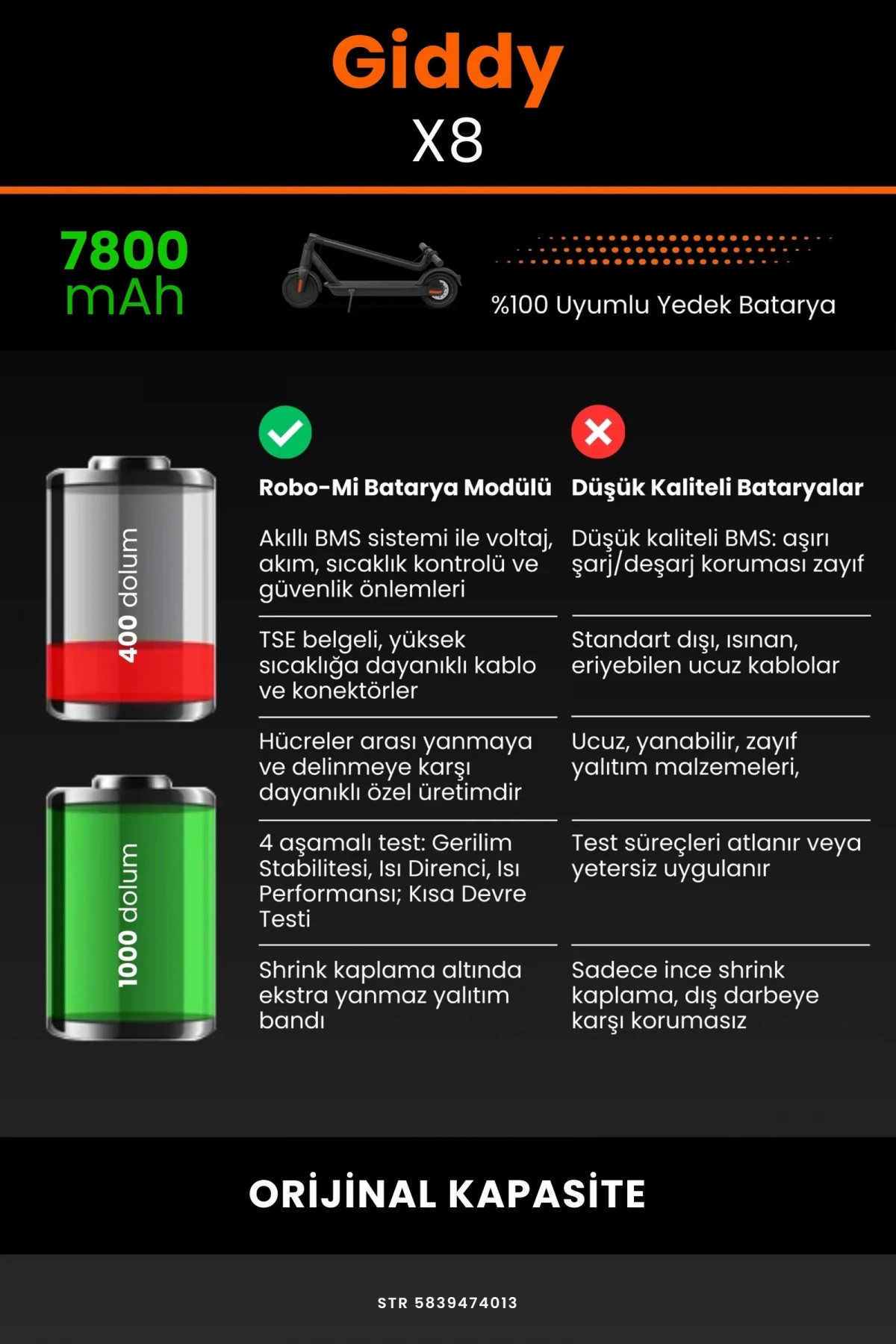 Giddy X8 / 36V 7800mAh Elektrikli Scooter Bataryası - Gerçek Kapasite, Maksimum Güvenlik