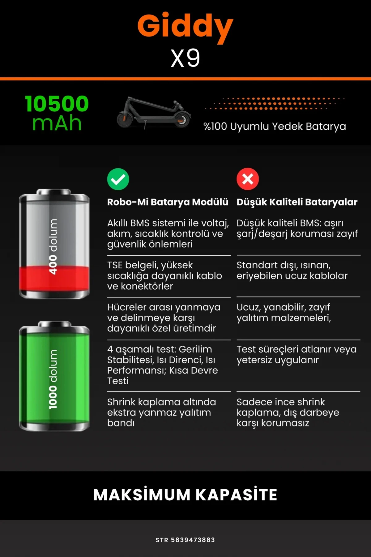 Giddy X9 / 36V 10500mAh Elektrikli Scooter Bataryası - Gerçek Kapasite, Maksimum Güvenlik