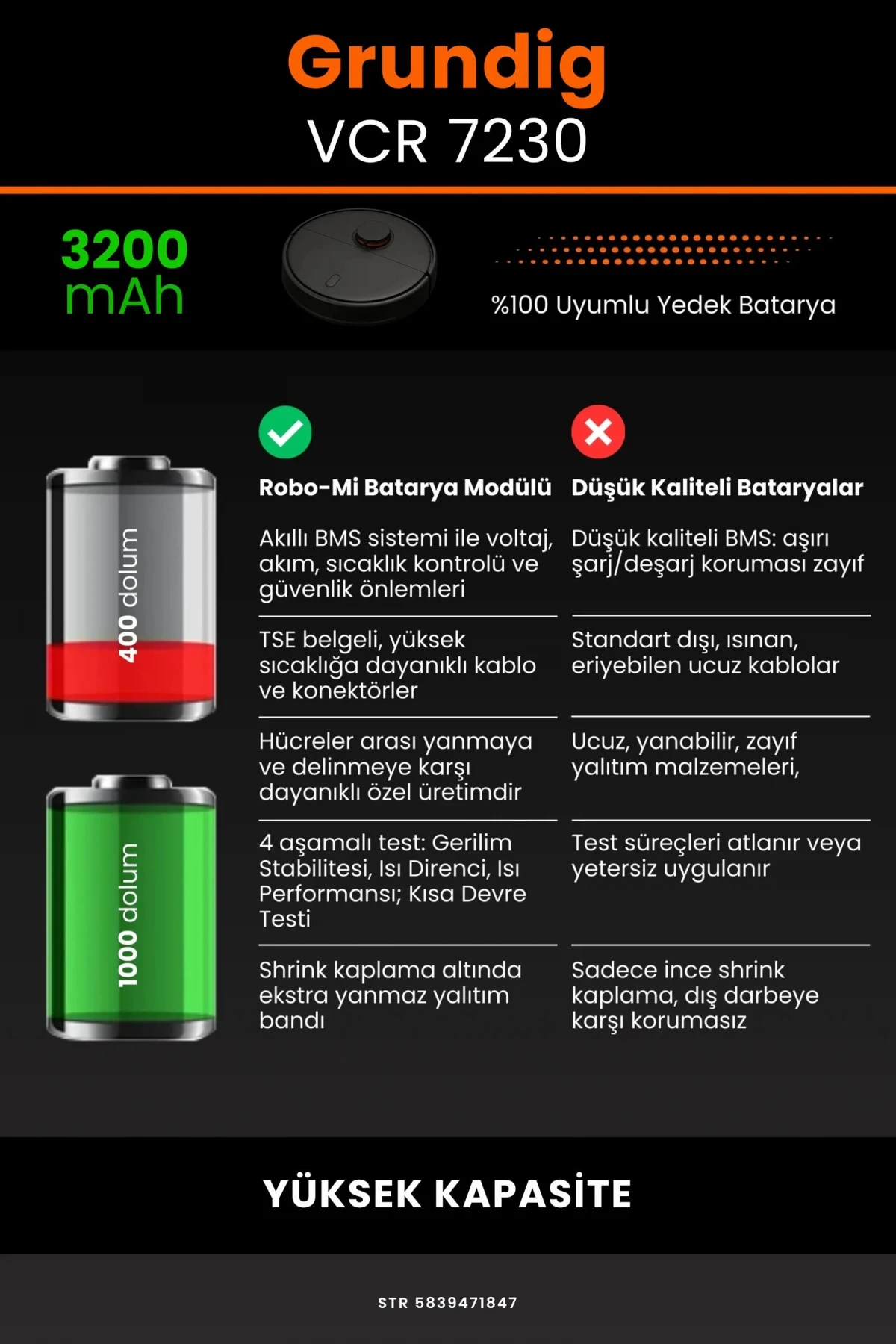 Grundig VCR 7230 3200mAh Robot Süpürge Bataryası - Gerçek Kapasite, Maksimum Güvenlik