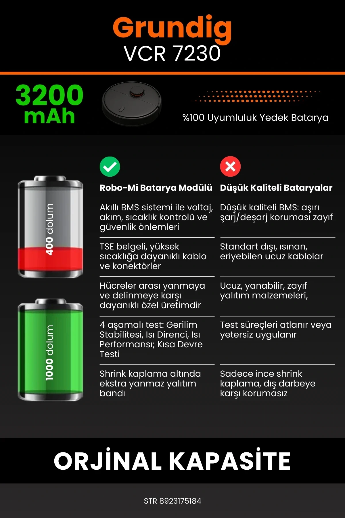 Grundig VCR 7230 3200mAh Robot Süpürge Bataryası - Sertifikalı Güvenlik, Gerçek Kapasite