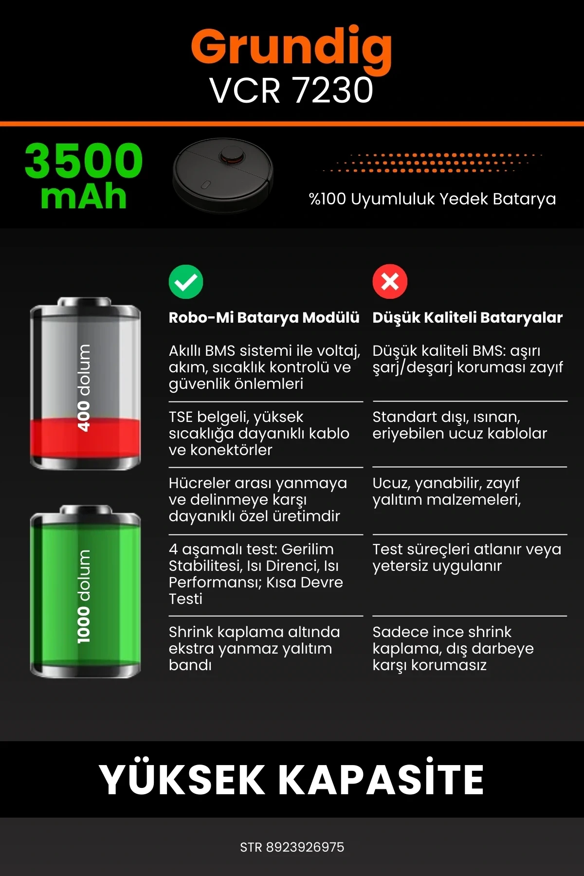 Grundig VCR 7230 3500mAh Robot Süpürge Bataryası - Yüksek Yoğunluklu Li-ion Hücre