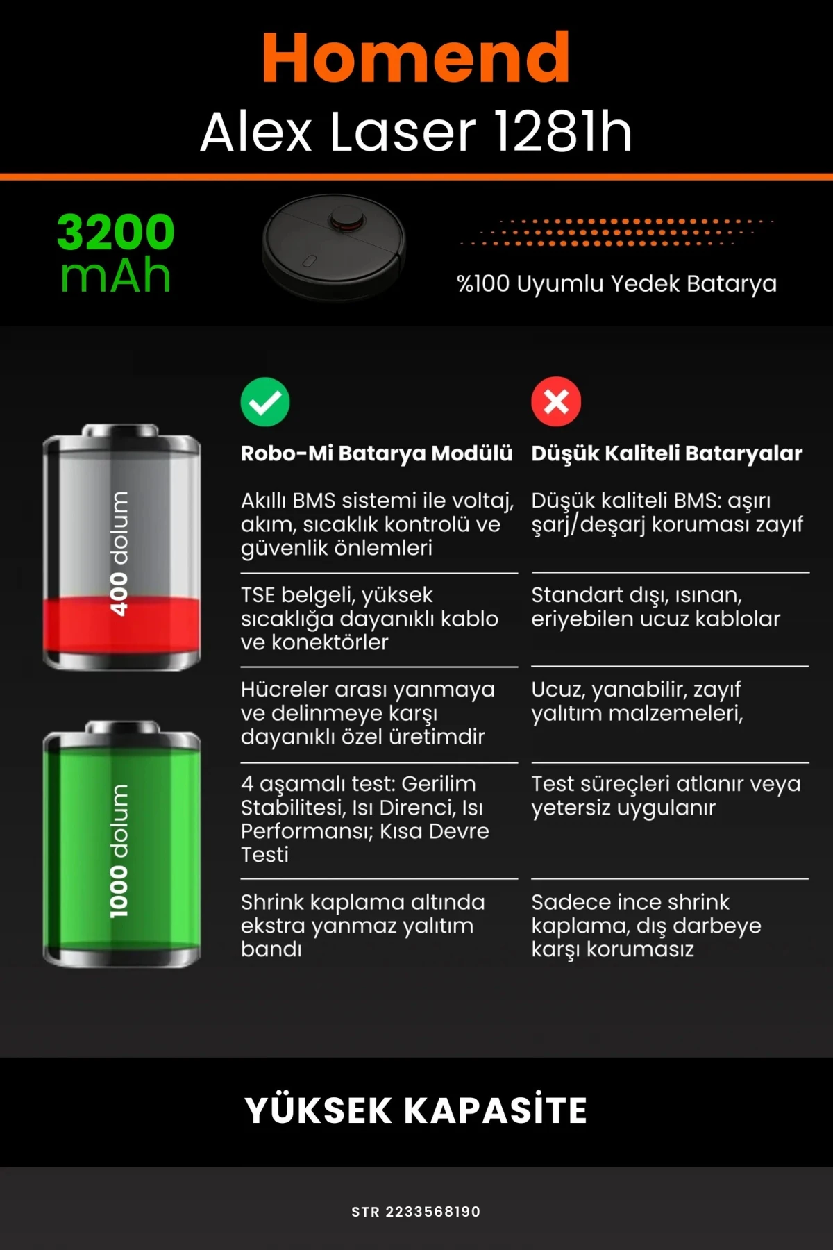 Homend Alex Laser 1281h 3200mAh Robot Süpürge Bataryası - Gerçek Kapasite, Maksimum Güvenlik
