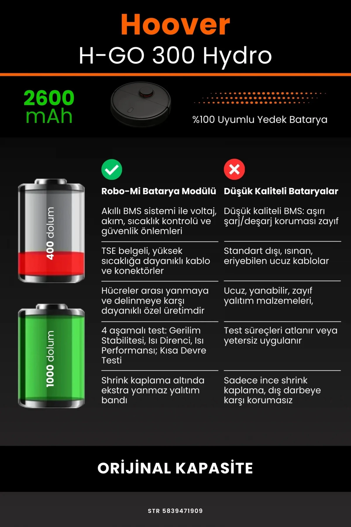 Hoover H-GO 300 Hydro 2600mAh Robot Süpürge Bataryası - Gerçek Kapasite, Maksimum Güvenlik