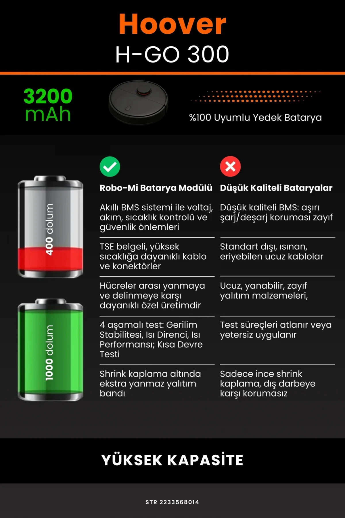 Hoover H-GO 300 Hydro 3200mAh Robot Süpürge Bataryası - Gerçek Kapasite, Maksimum Güvenlik
