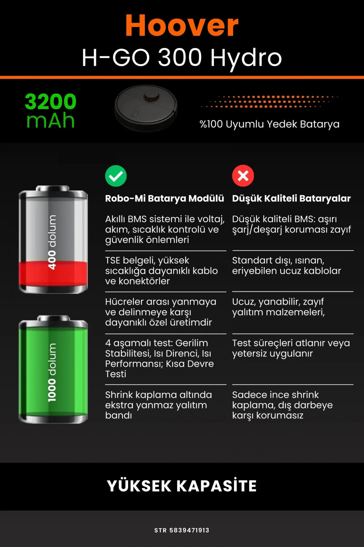 Hoover H-GO 300 Hydro 3200mAh Robot Süpürge Bataryası - Gerçek Kapasite, Maksimum Güvenlik