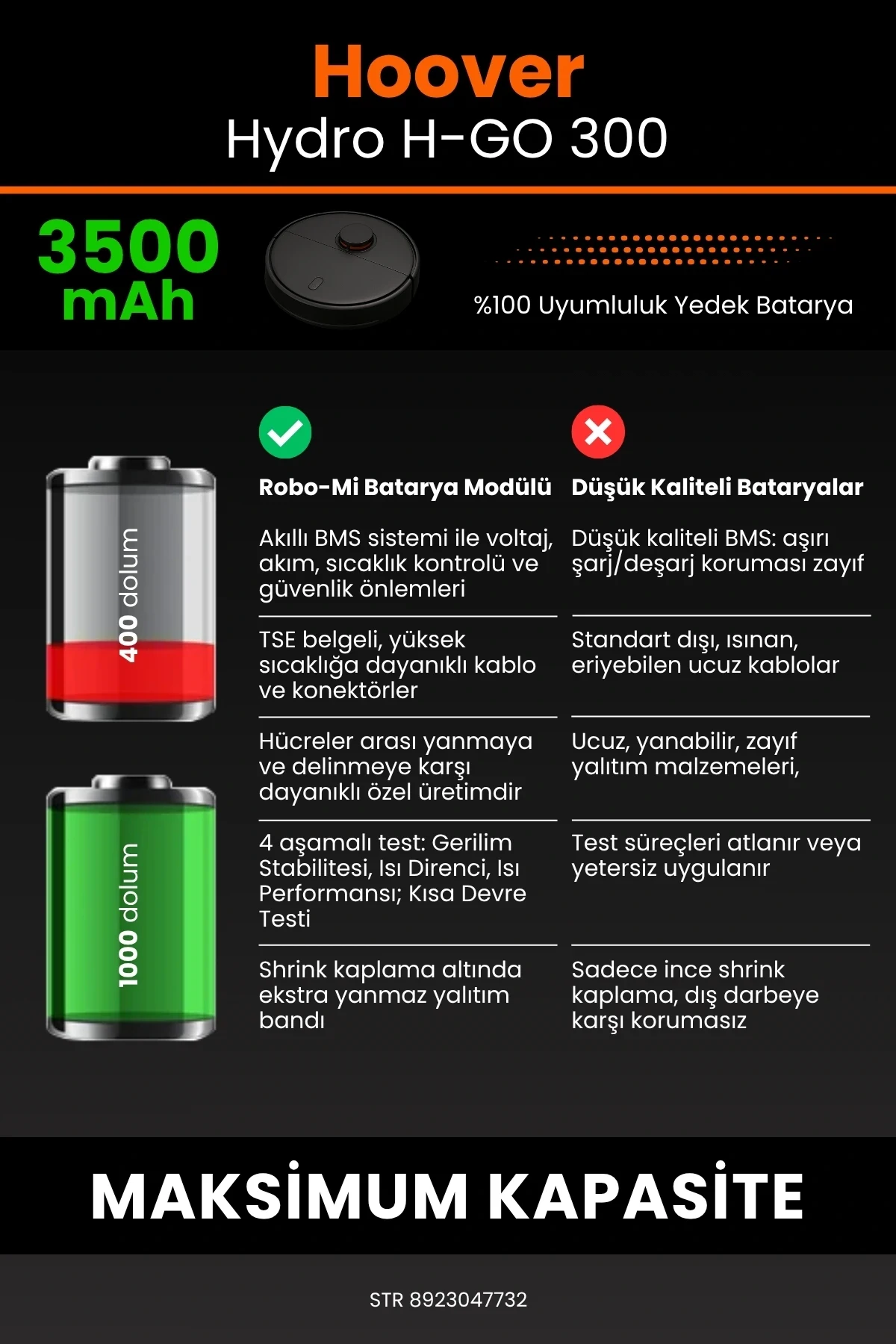 Hoover H-GO 300 Hydro 3500mAh Robot Süpürge Bataryası - Gerçek Kapasite, Maksimum Güvenlik