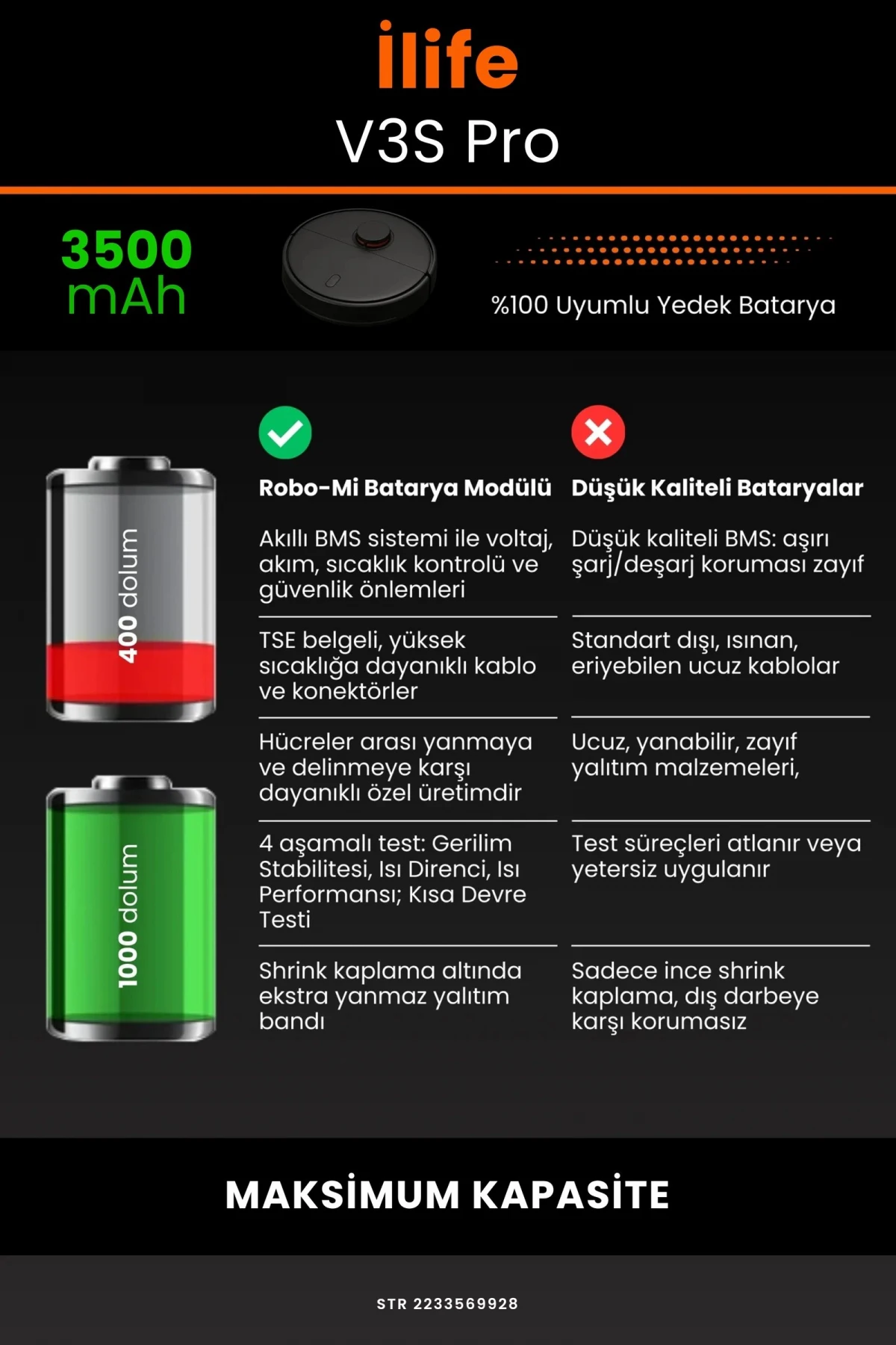 İlife V3S Pro 3500mAh Robot Süpürge Bataryası - Gerçek Kapasite, Maksimum Güvenlik