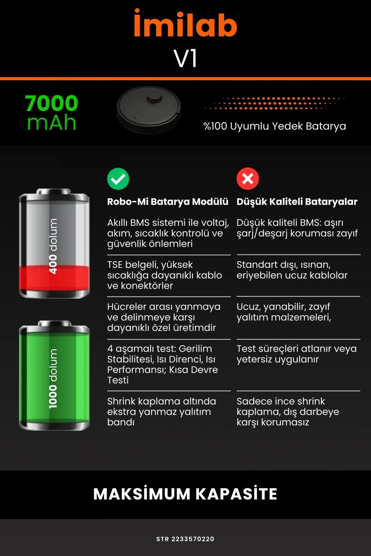 İmilab V1 7000mAh Robot Süpürge Bataryası - Gerçek Kapasite, Maksimum Güvenlik