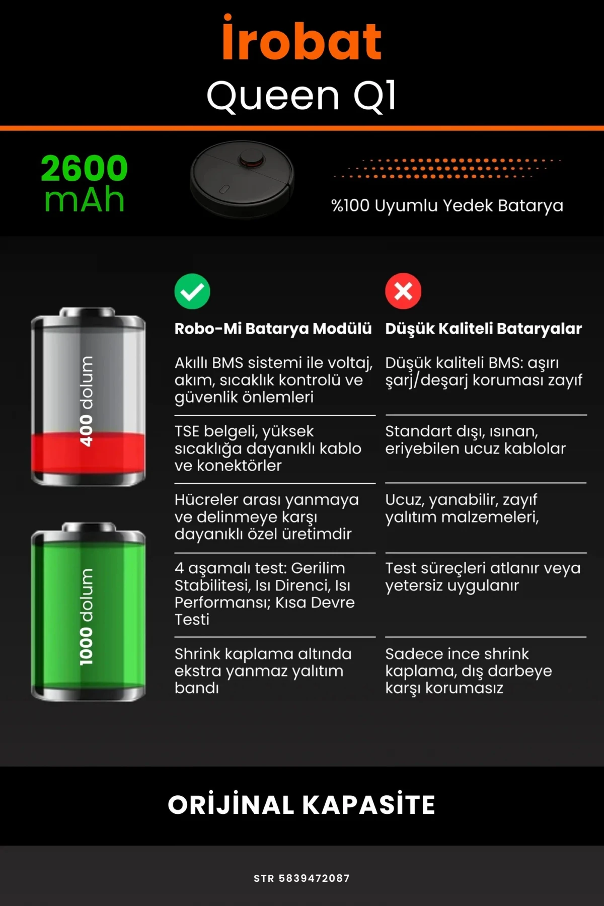 İrobat Queen Q1 2600mAh Robot Süpürge Bataryası - Gerçek Kapasite, Maksimum Güvenlik