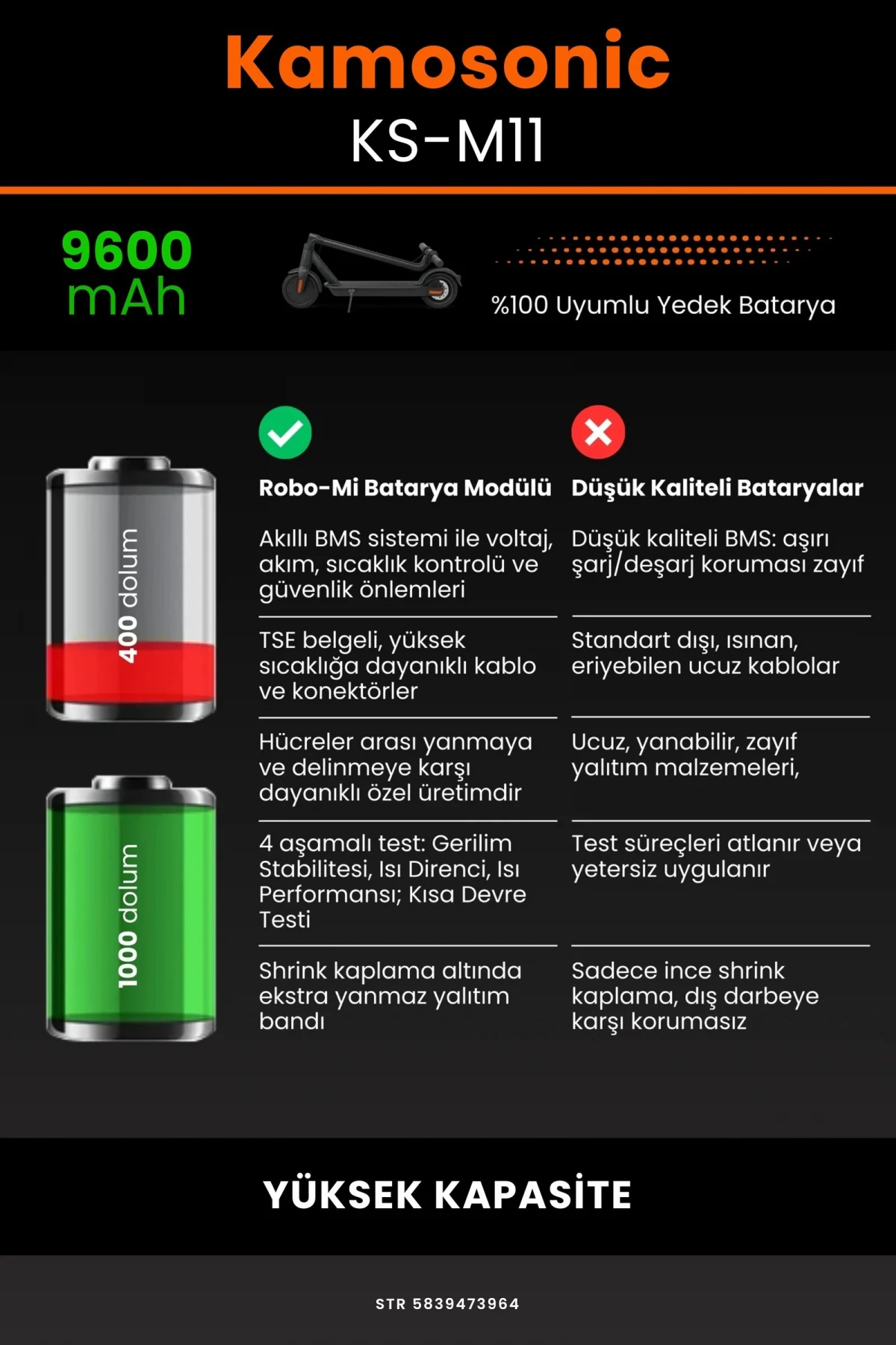 Kamosonic KS-M11 / 36V 9600mAh Elektrikli Scooter Bataryası - Gerçek Kapasite, Maksimum Güvenlik