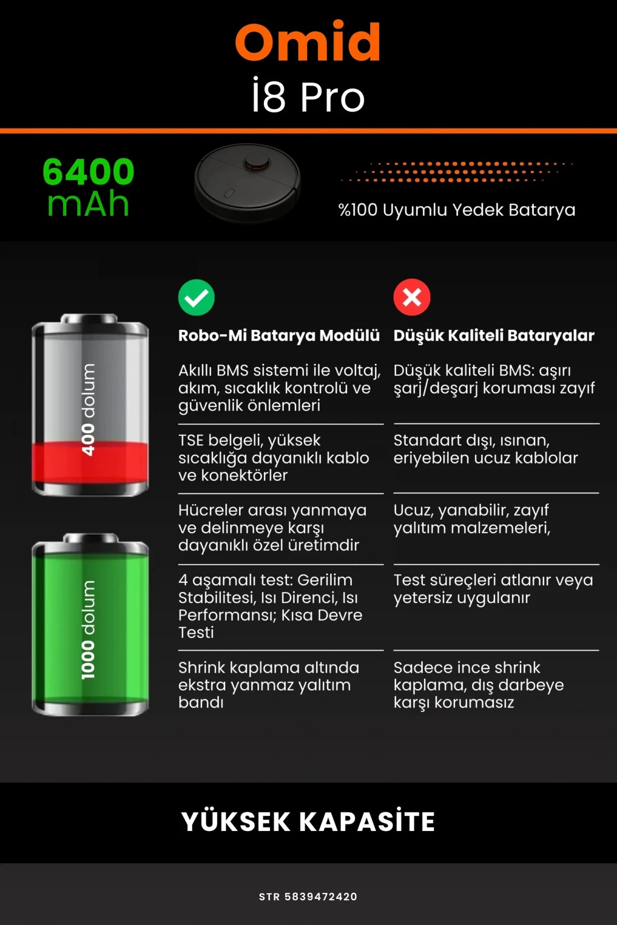 Omid İ8 Pro 6400mAh Robot Süpürge Bataryası - Gerçek Kapasite, Maksimum Güvenlik