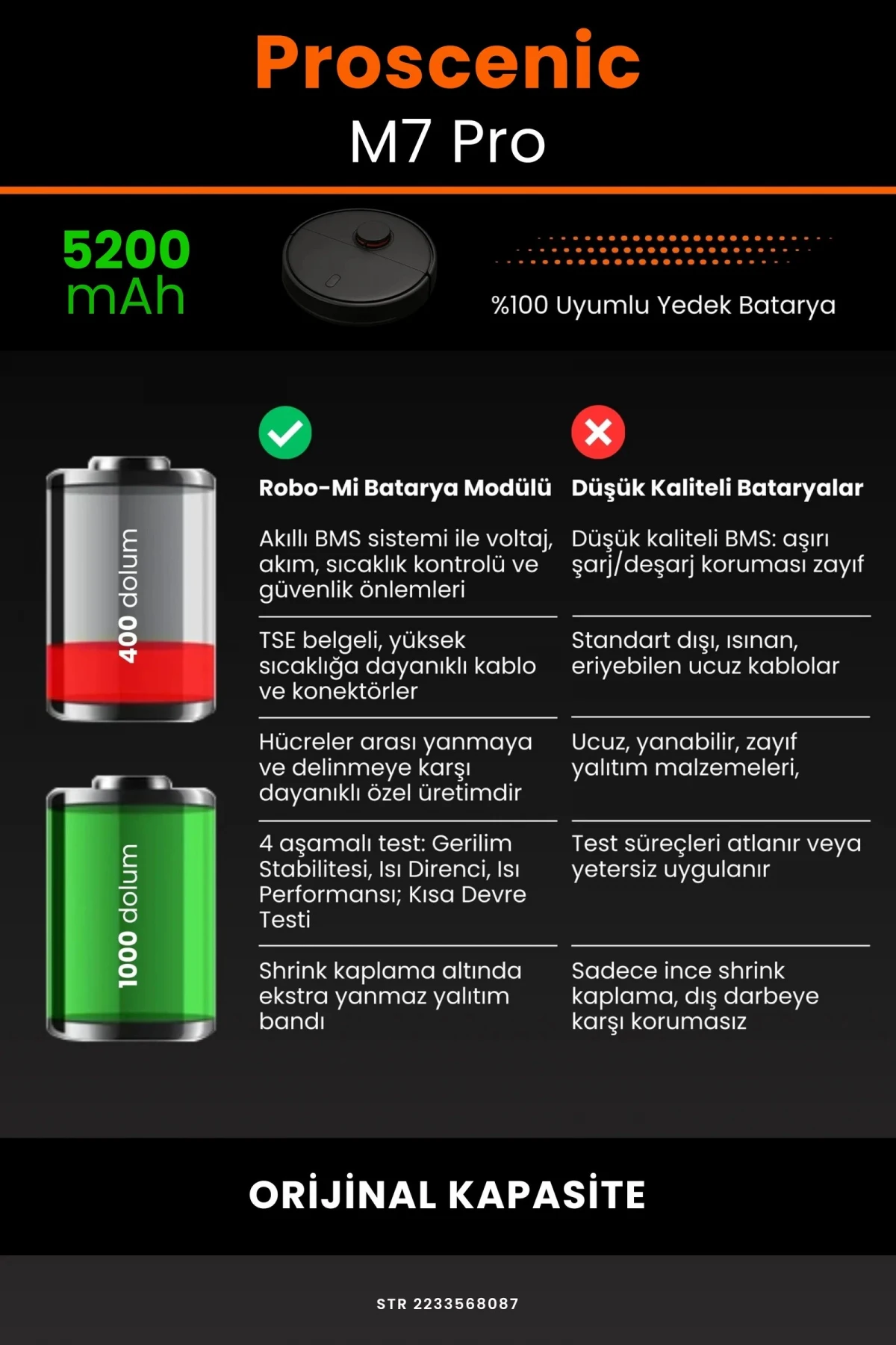 Proscenic M7 Pro 5200mAh Robot Süpürge Bataryası - Gerçek Kapasite, Maksimum Güvenlik