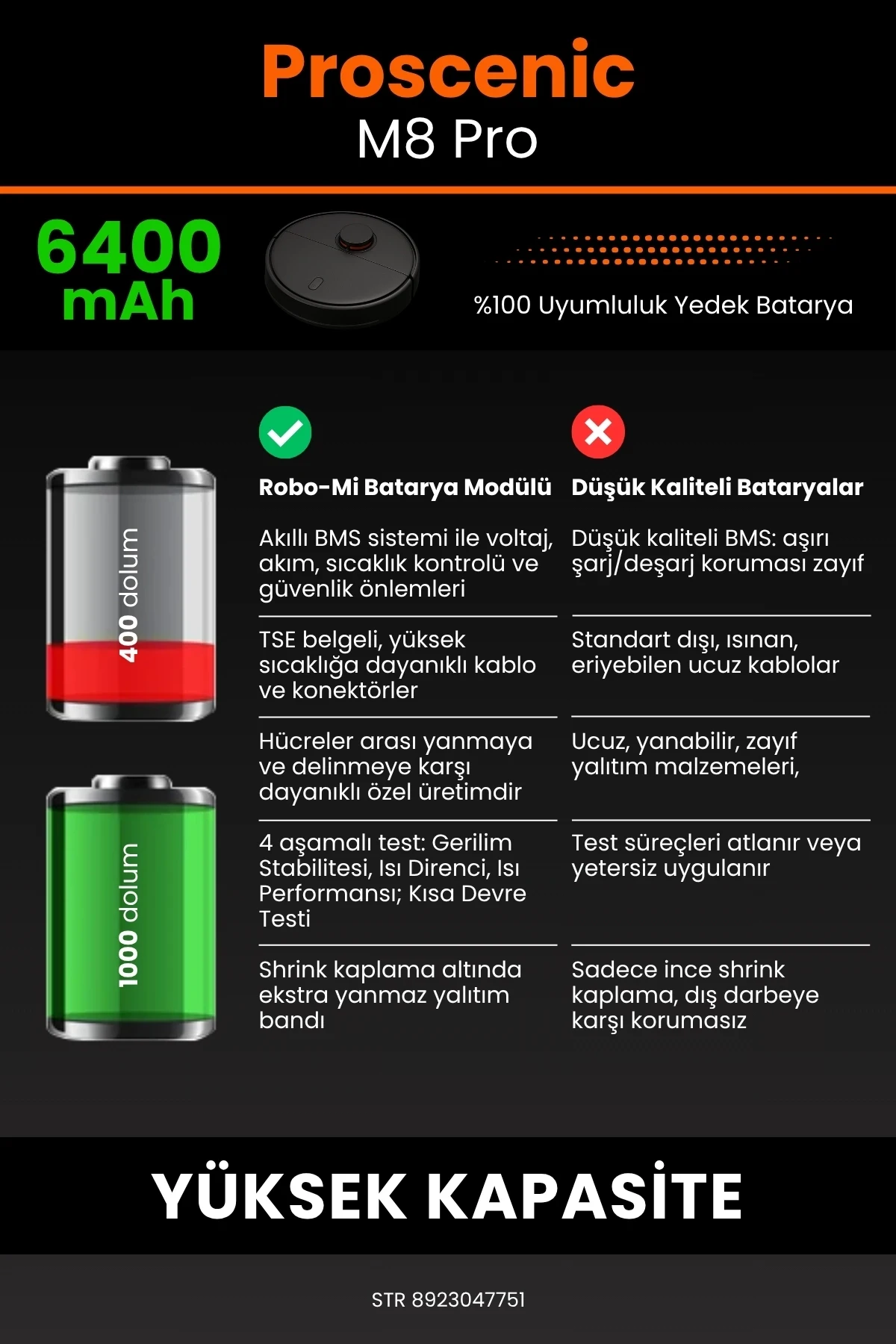 Proscenic M8 Pro Uyumlu 6400mAh Robot Süpürge Bataryası - Yüksek Kapasite