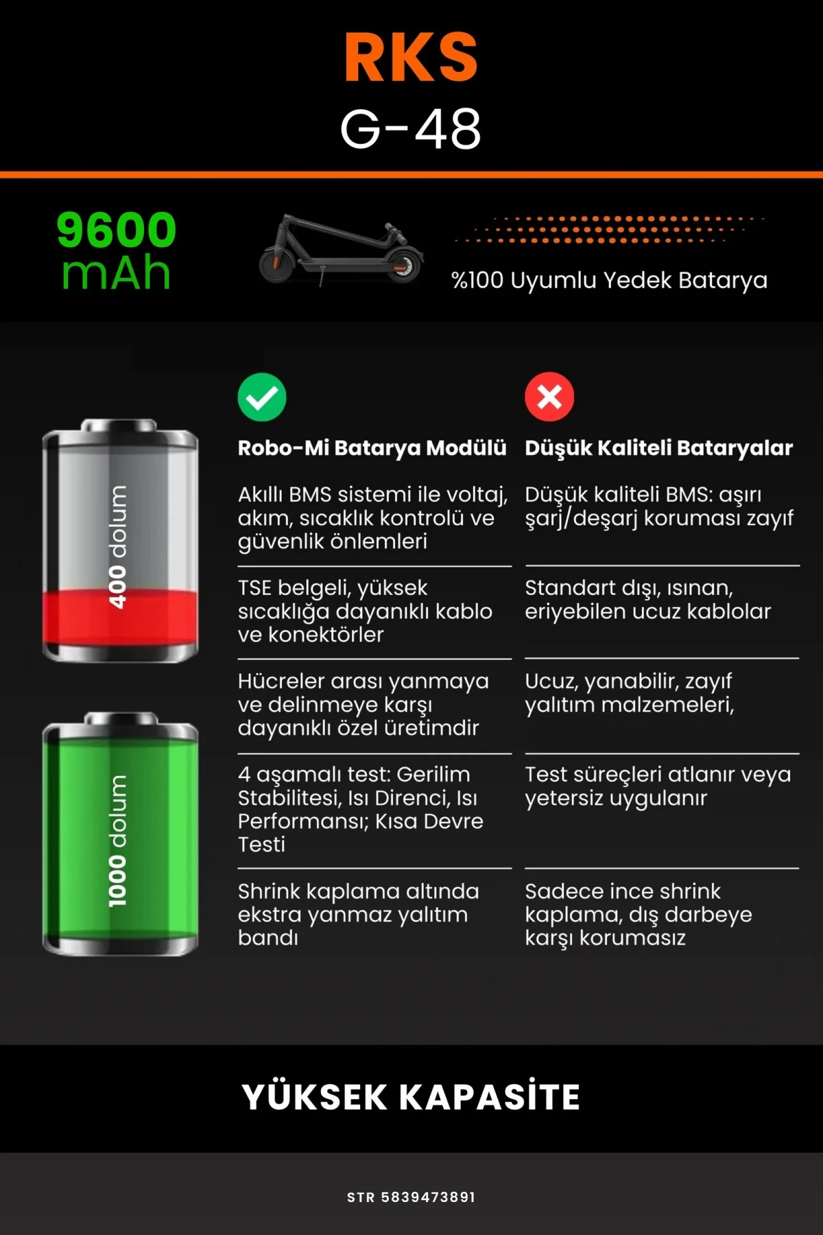 RKS G-48 / 36V 9600mAh Elektrikli Scooter Bataryası - Gerçek Kapasite, Maksimum Güvenlik