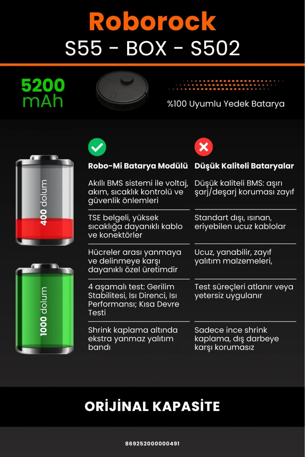 Roborock S55 - S502 Uyumlu Box Model 5200mAh Robot Süpürge Bataryası - Orijinal Kapasite