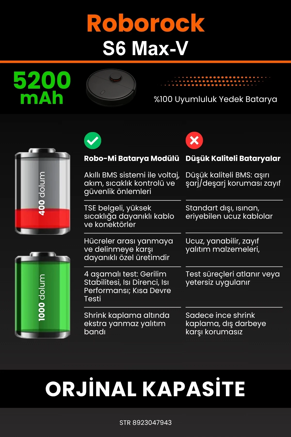 Roborock S6 MaxV Uyumlu 5200mAh Robot Süpürge Bataryası - Yüksek Yoğunluklu Li-ion Hücre